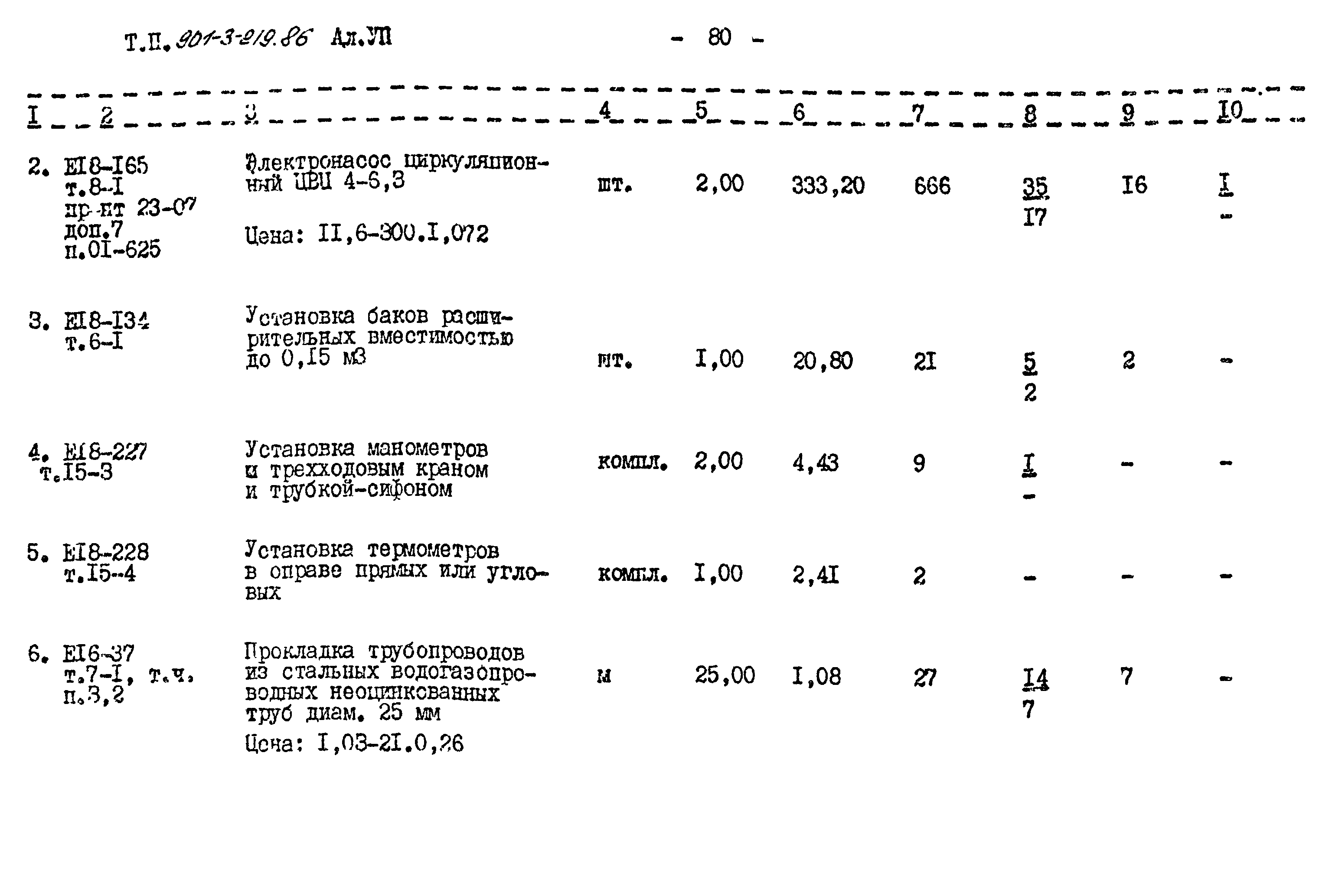 Типовой проект 901-3-219.86
