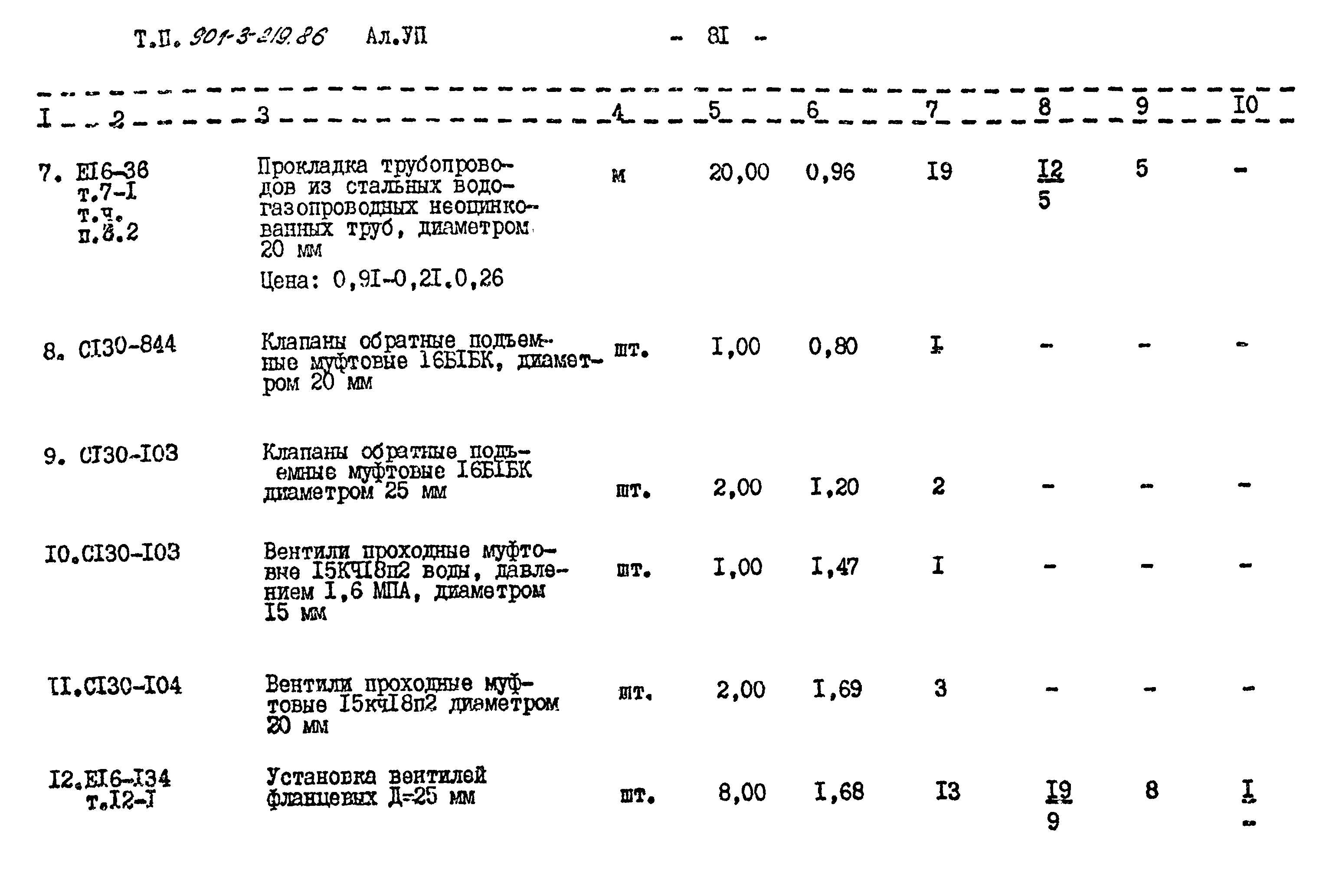 Типовой проект 901-3-219.86