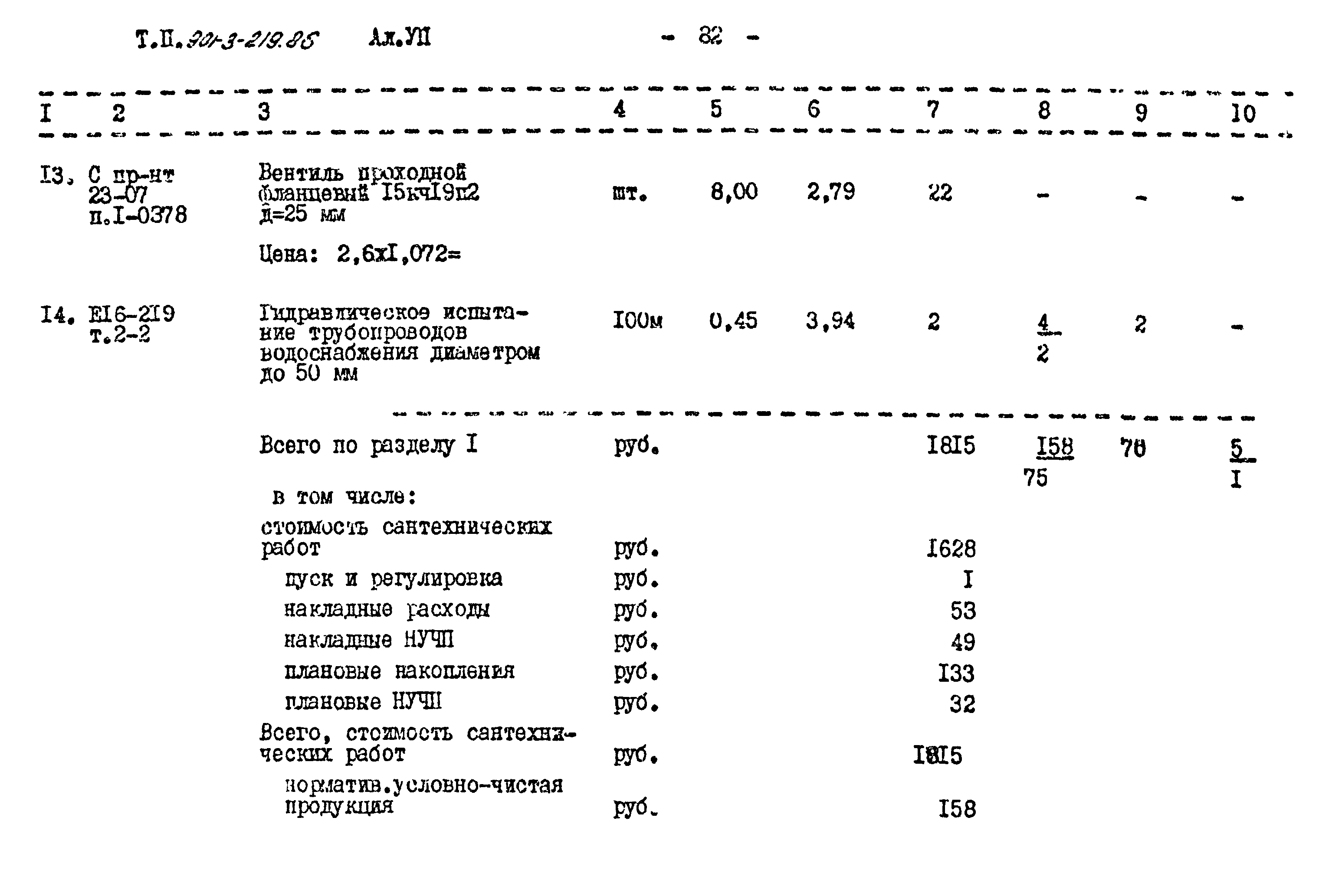 Типовой проект 901-3-219.86