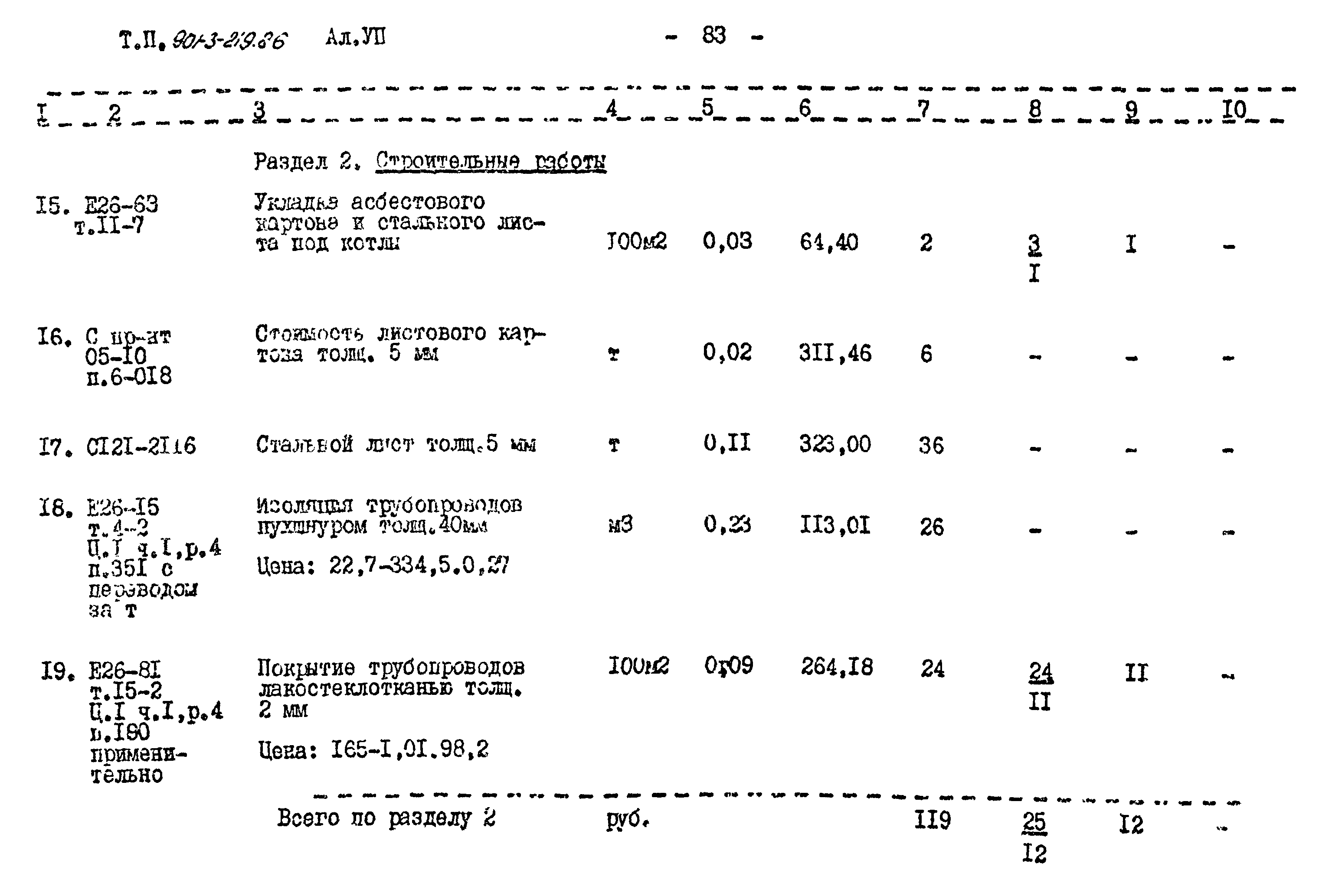 Типовой проект 901-3-219.86