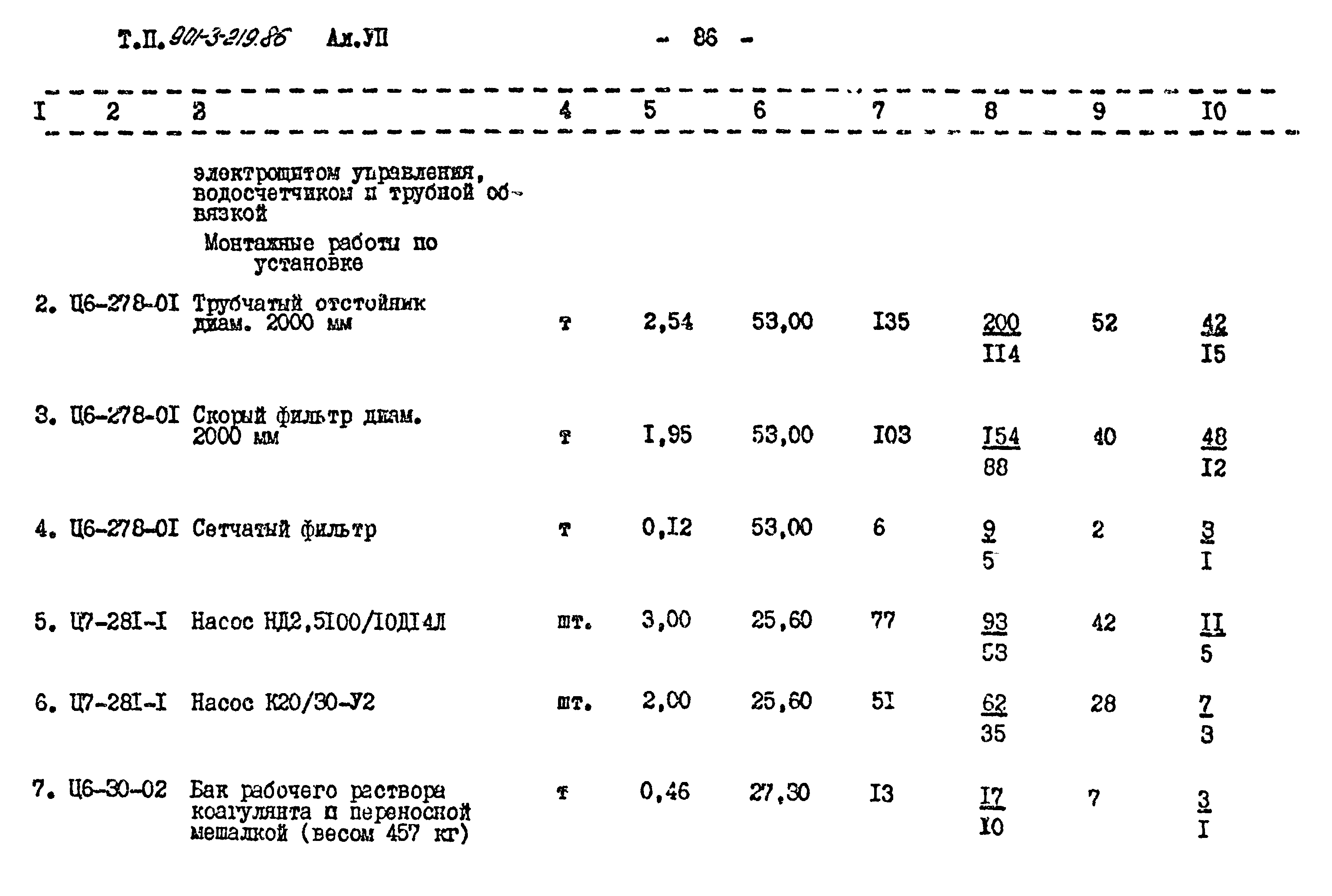Типовой проект 901-3-219.86