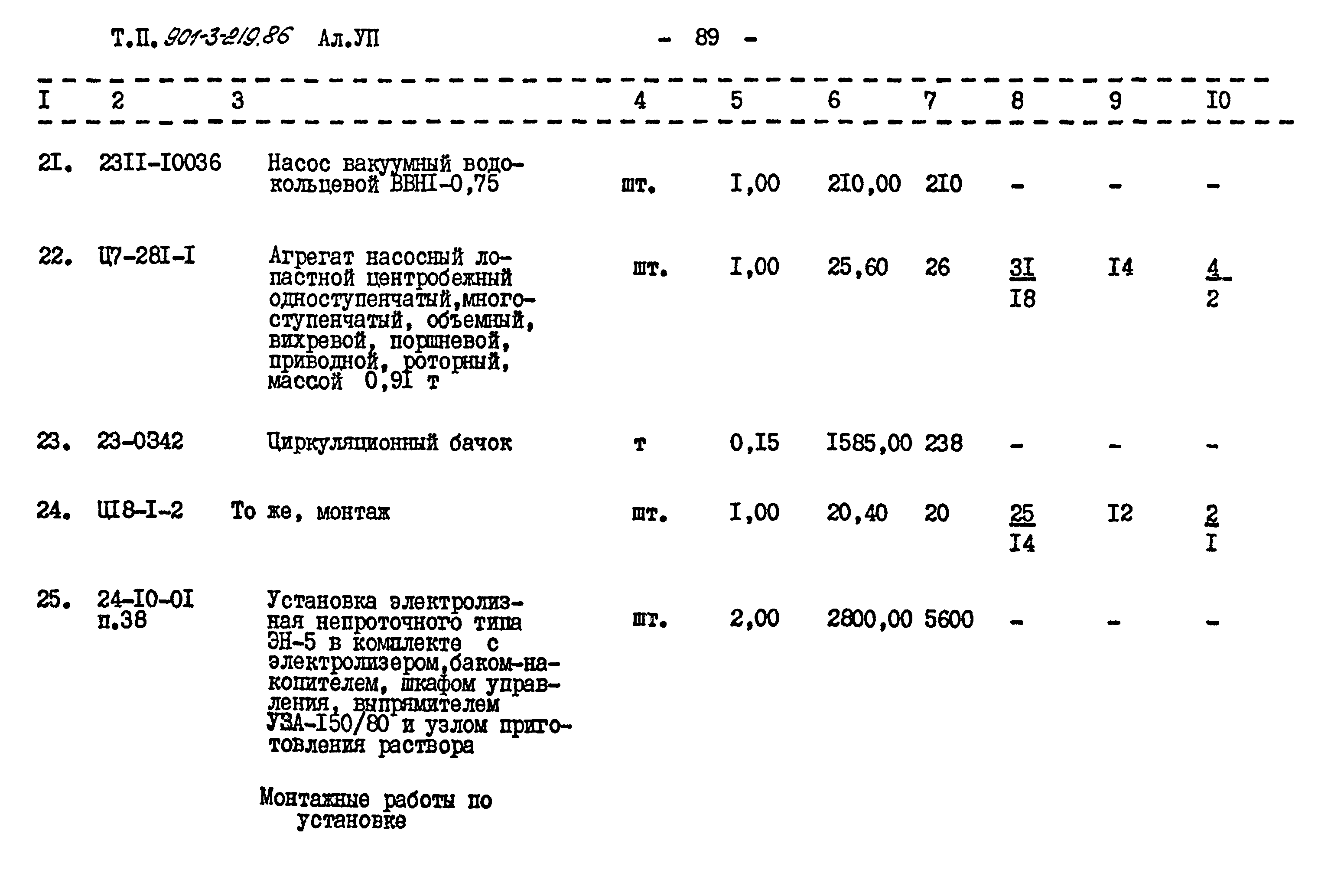 Типовой проект 901-3-219.86