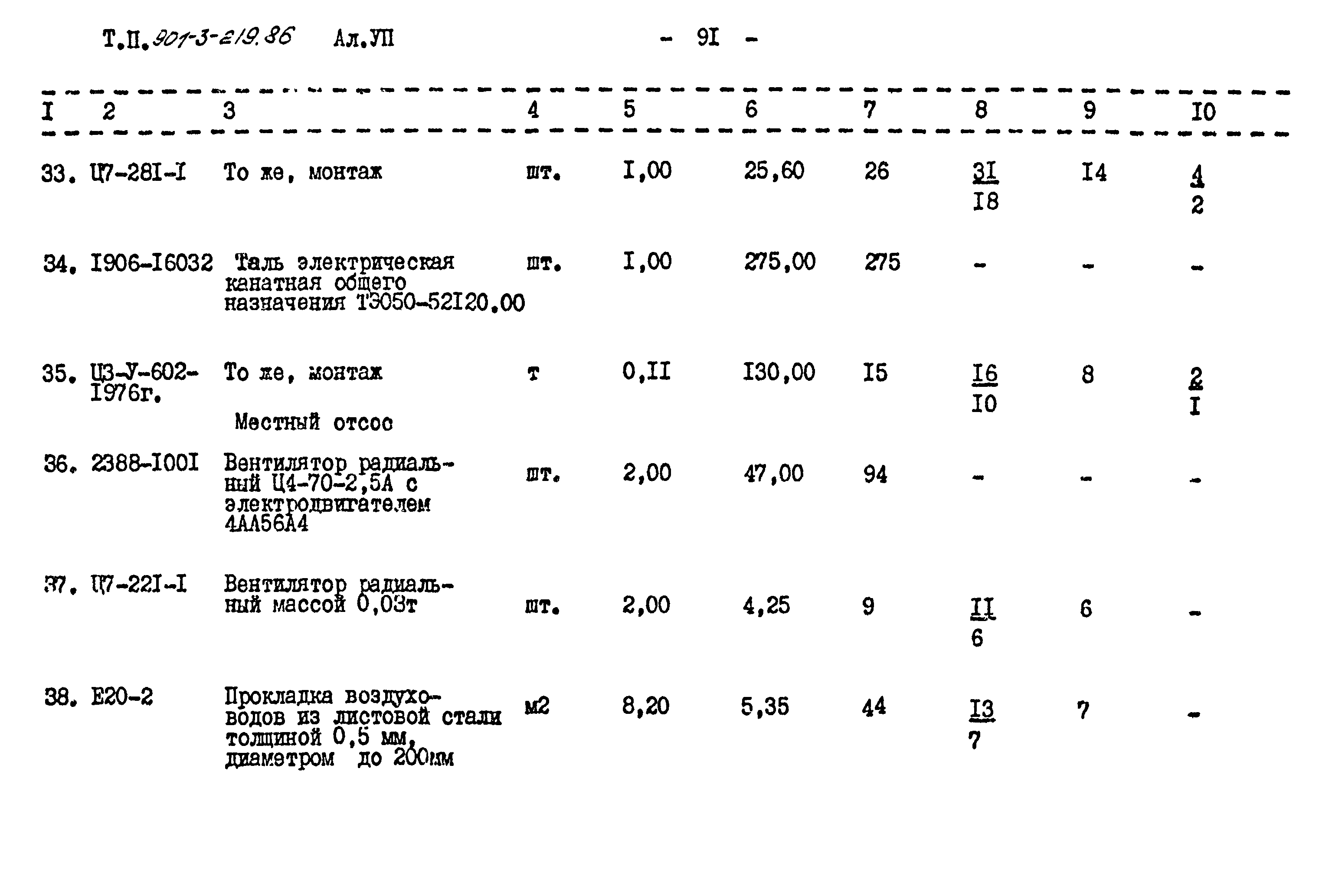 Типовой проект 901-3-219.86