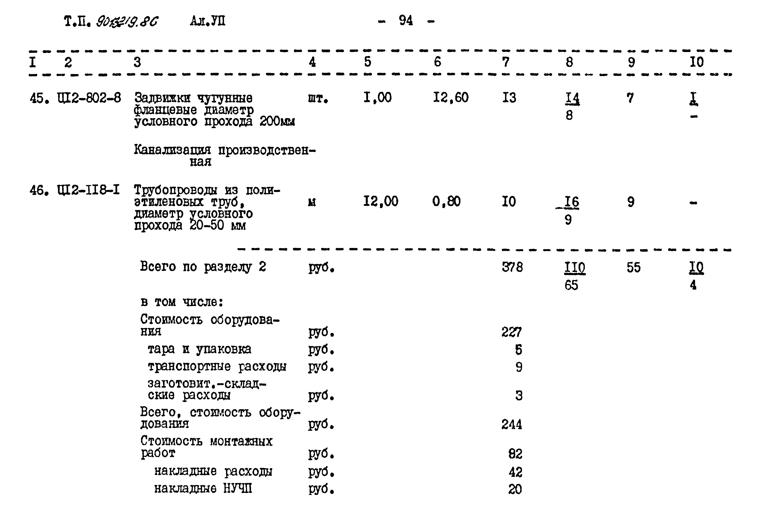 Типовой проект 901-3-219.86