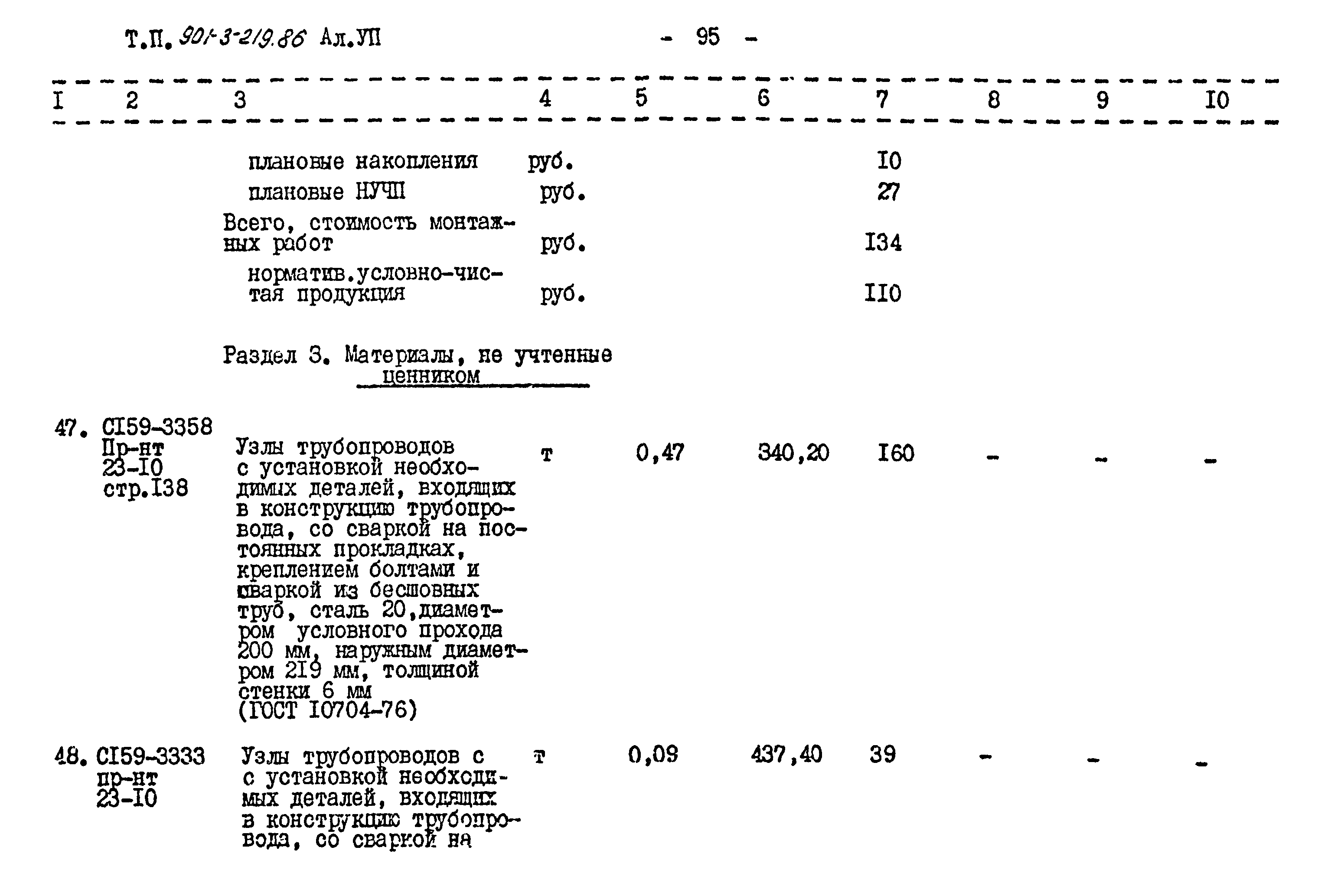 Типовой проект 901-3-219.86