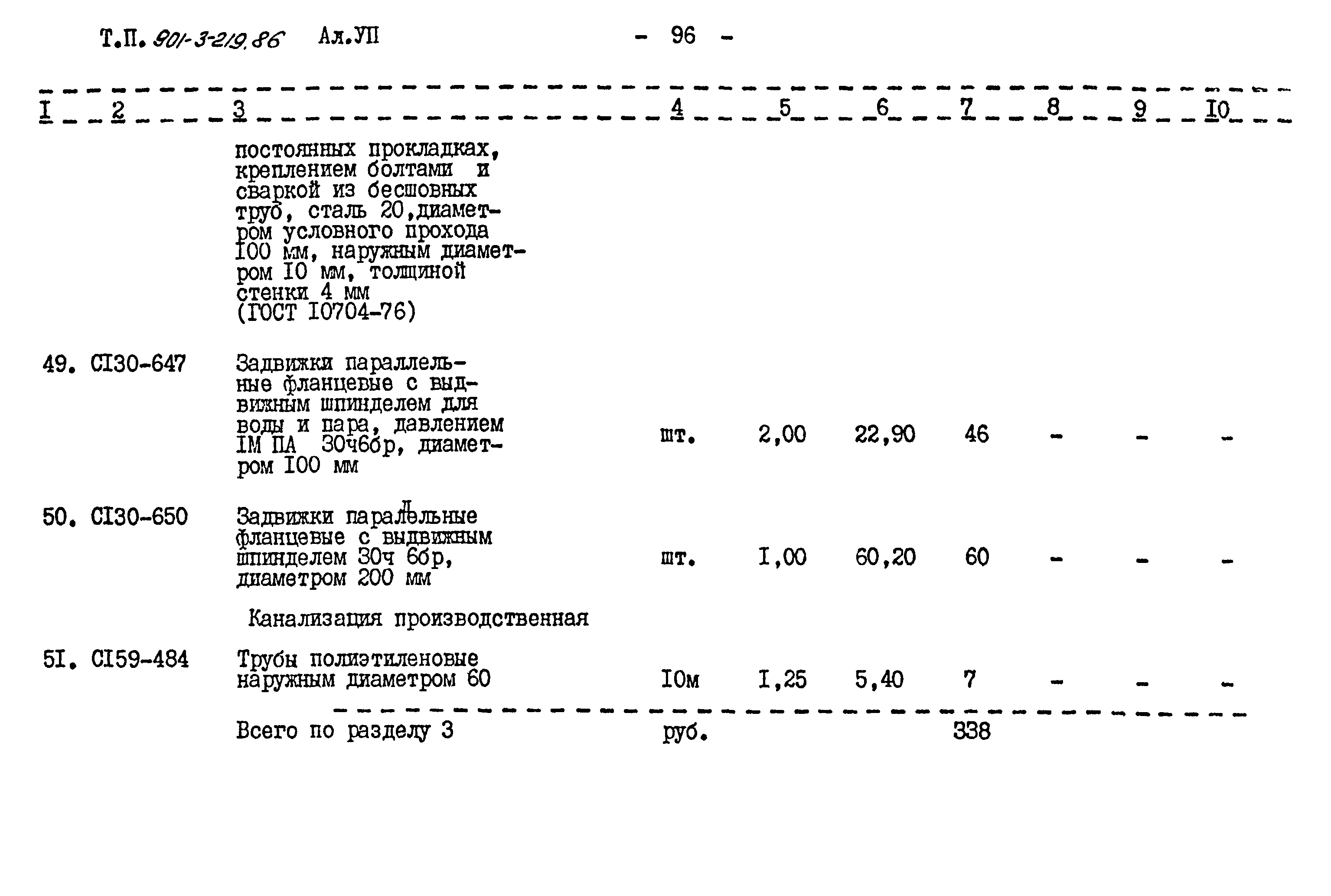 Типовой проект 901-3-219.86