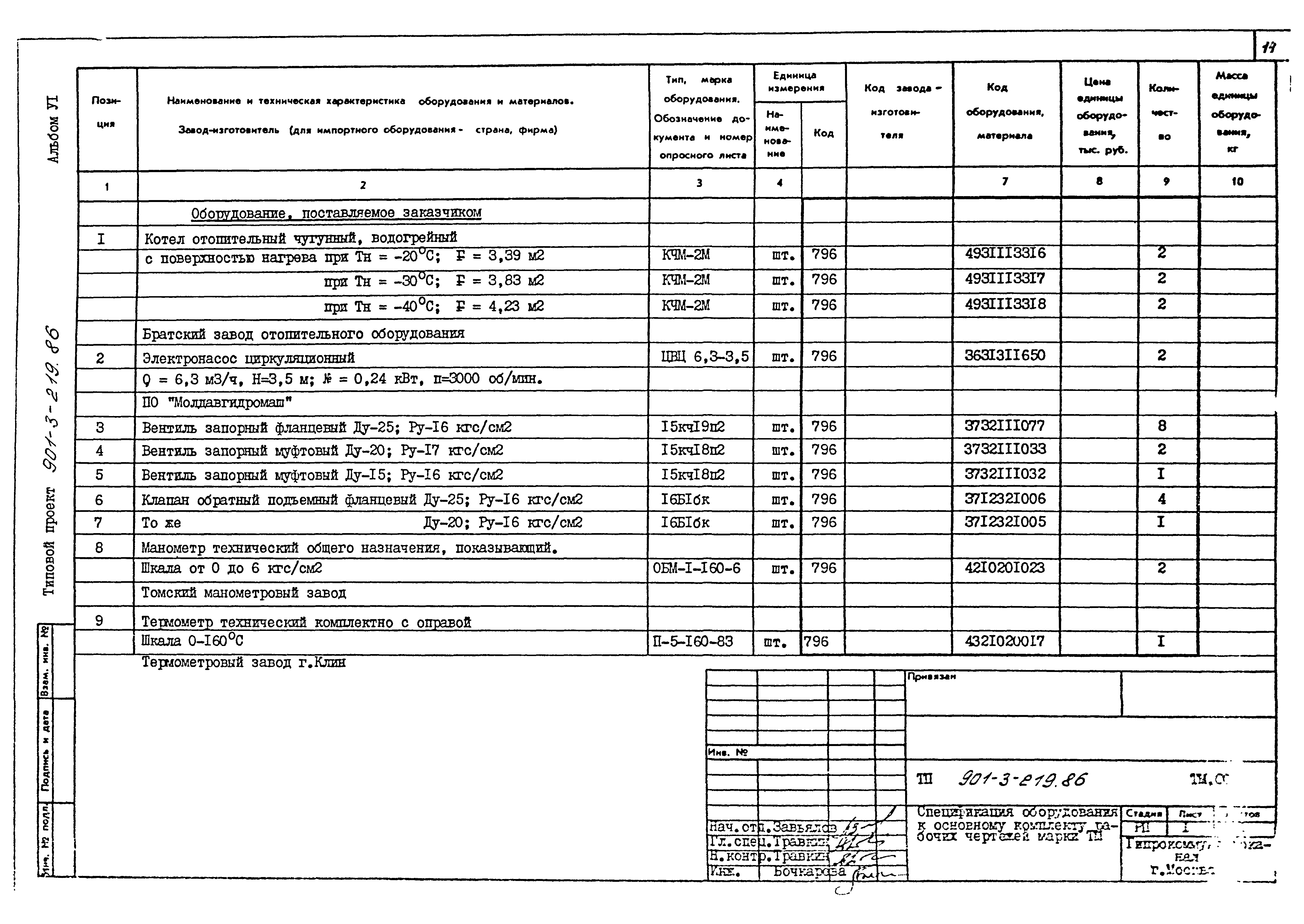Типовой проект 901-3-219.86