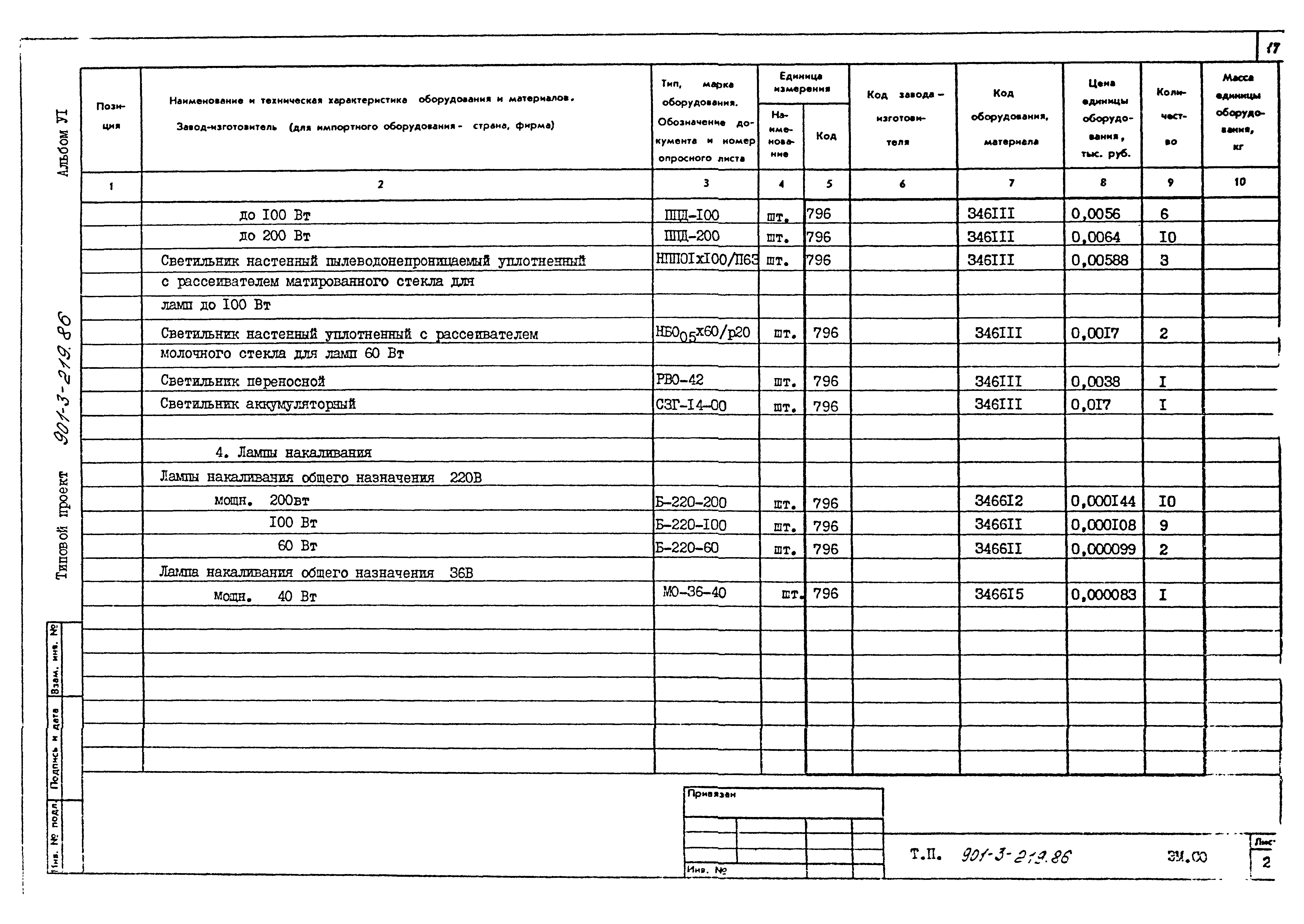 Типовой проект 901-3-219.86
