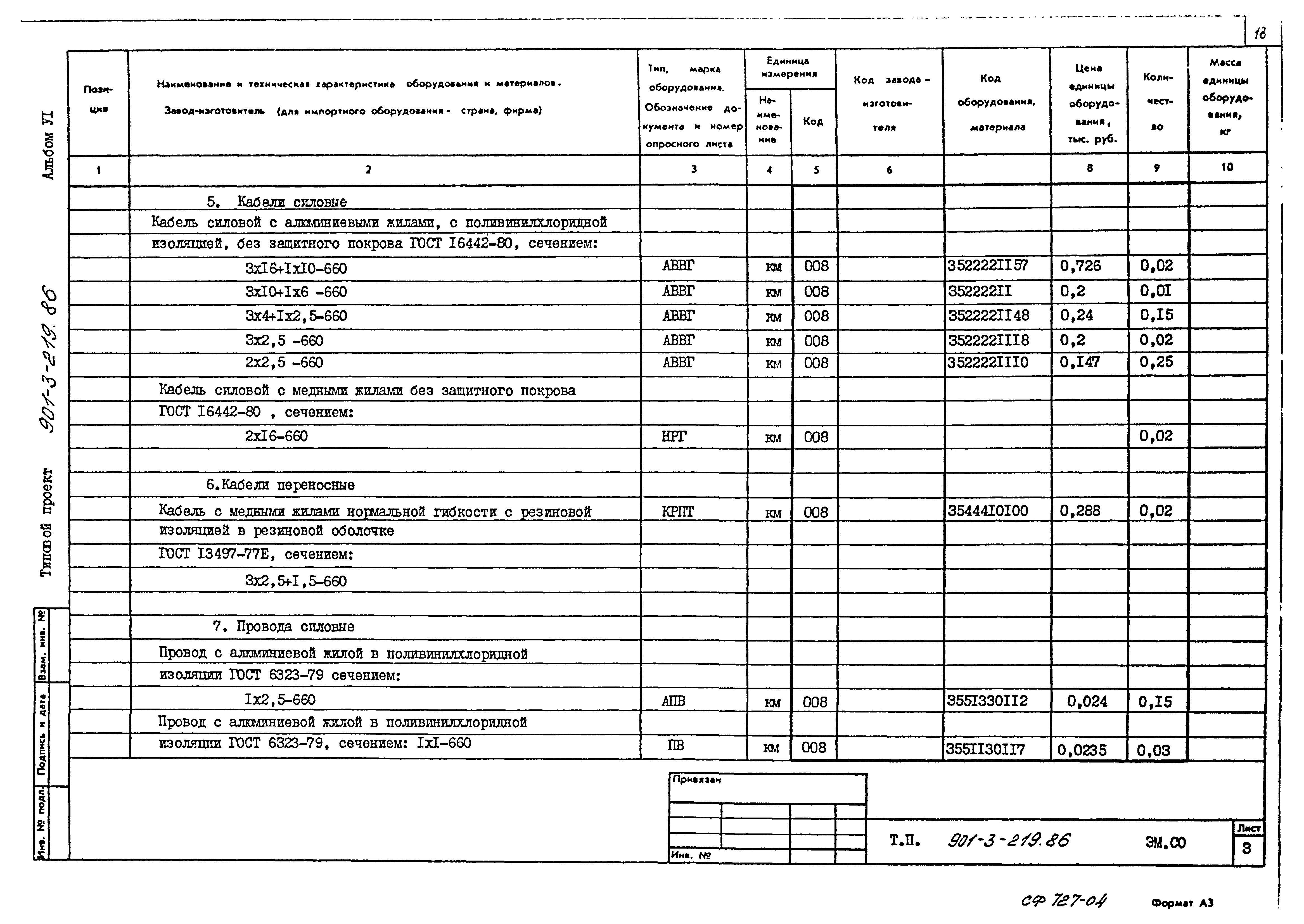 Типовой проект 901-3-219.86