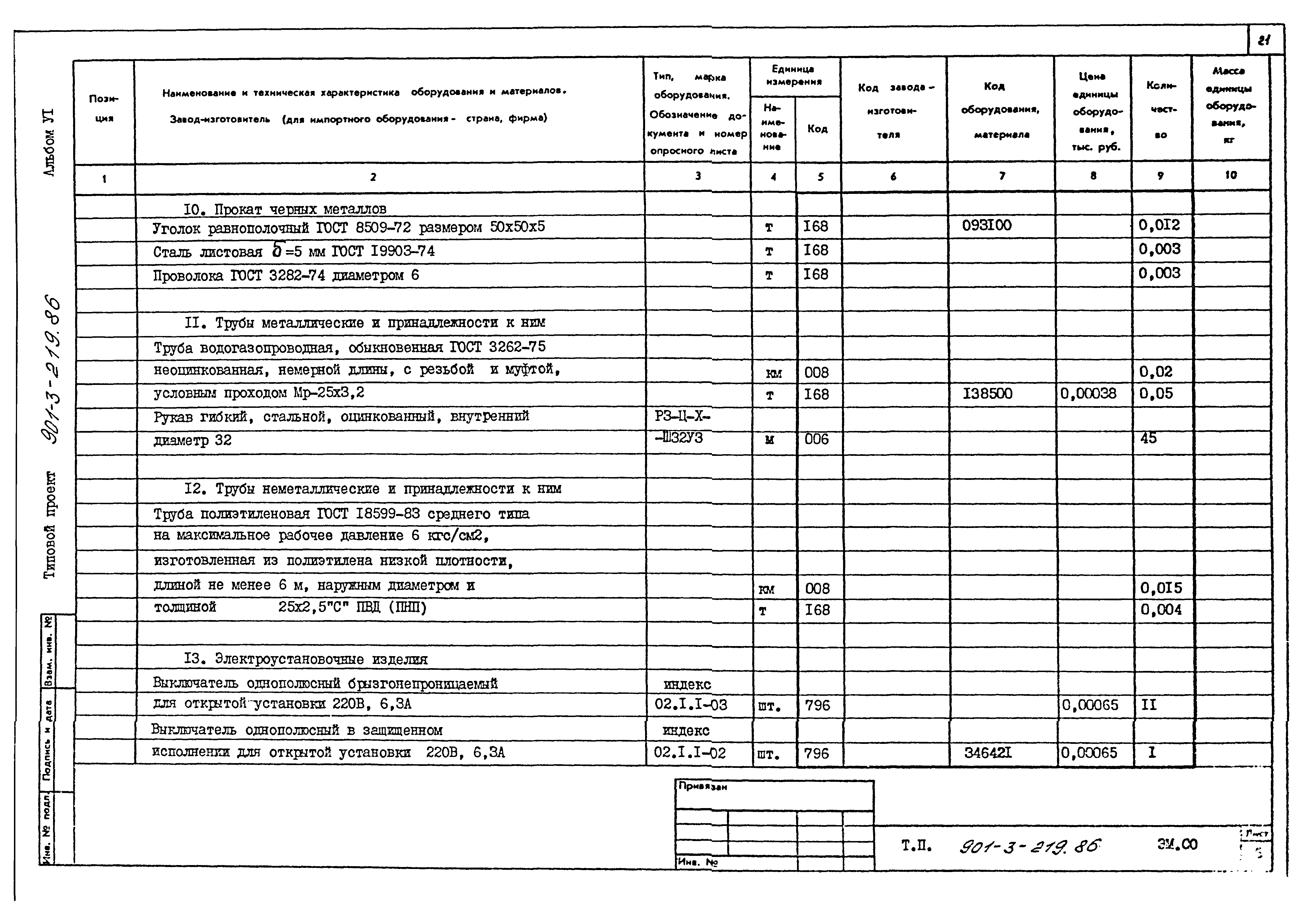 Типовой проект 901-3-219.86
