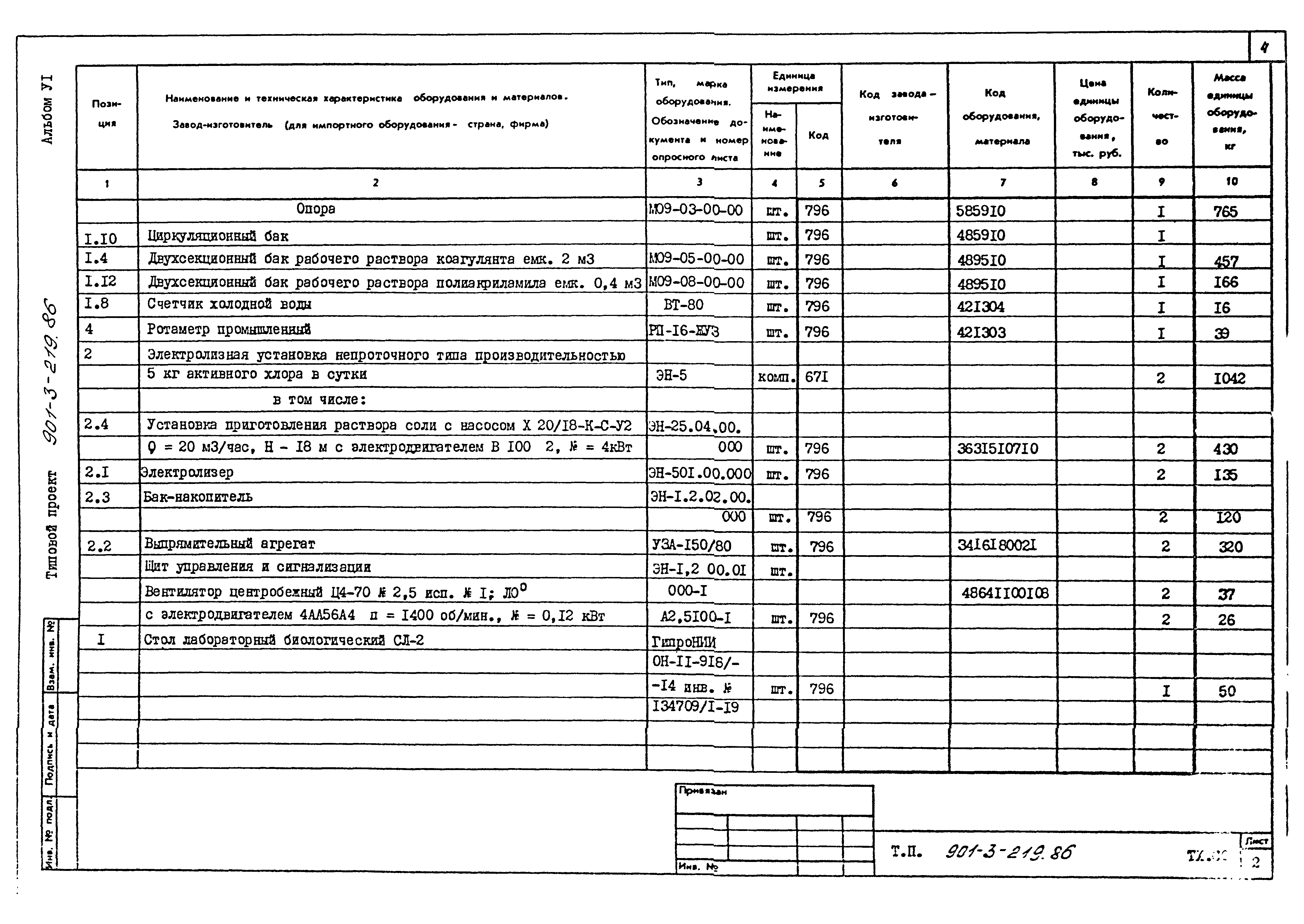 Типовой проект 901-3-219.86