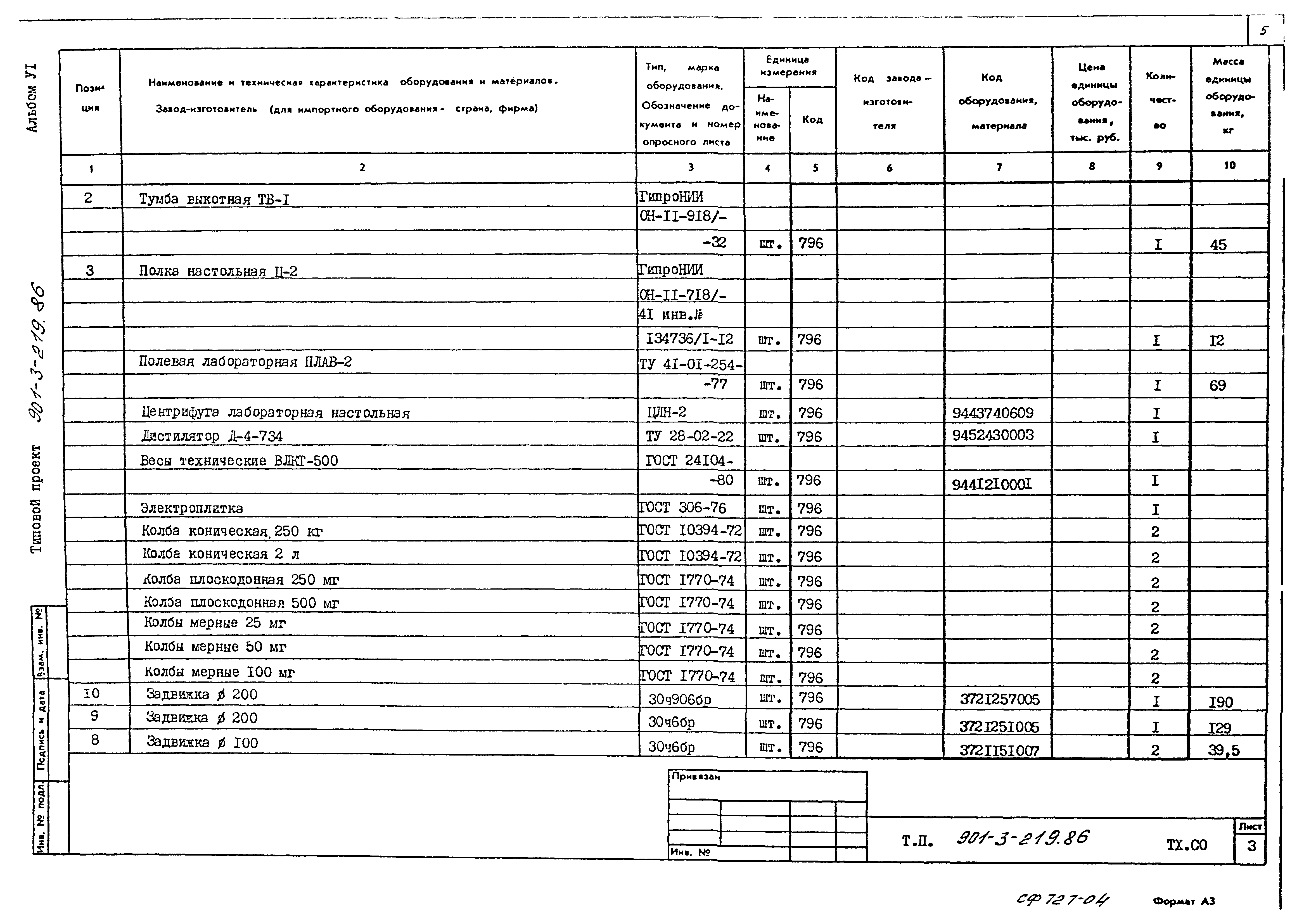 Типовой проект 901-3-219.86