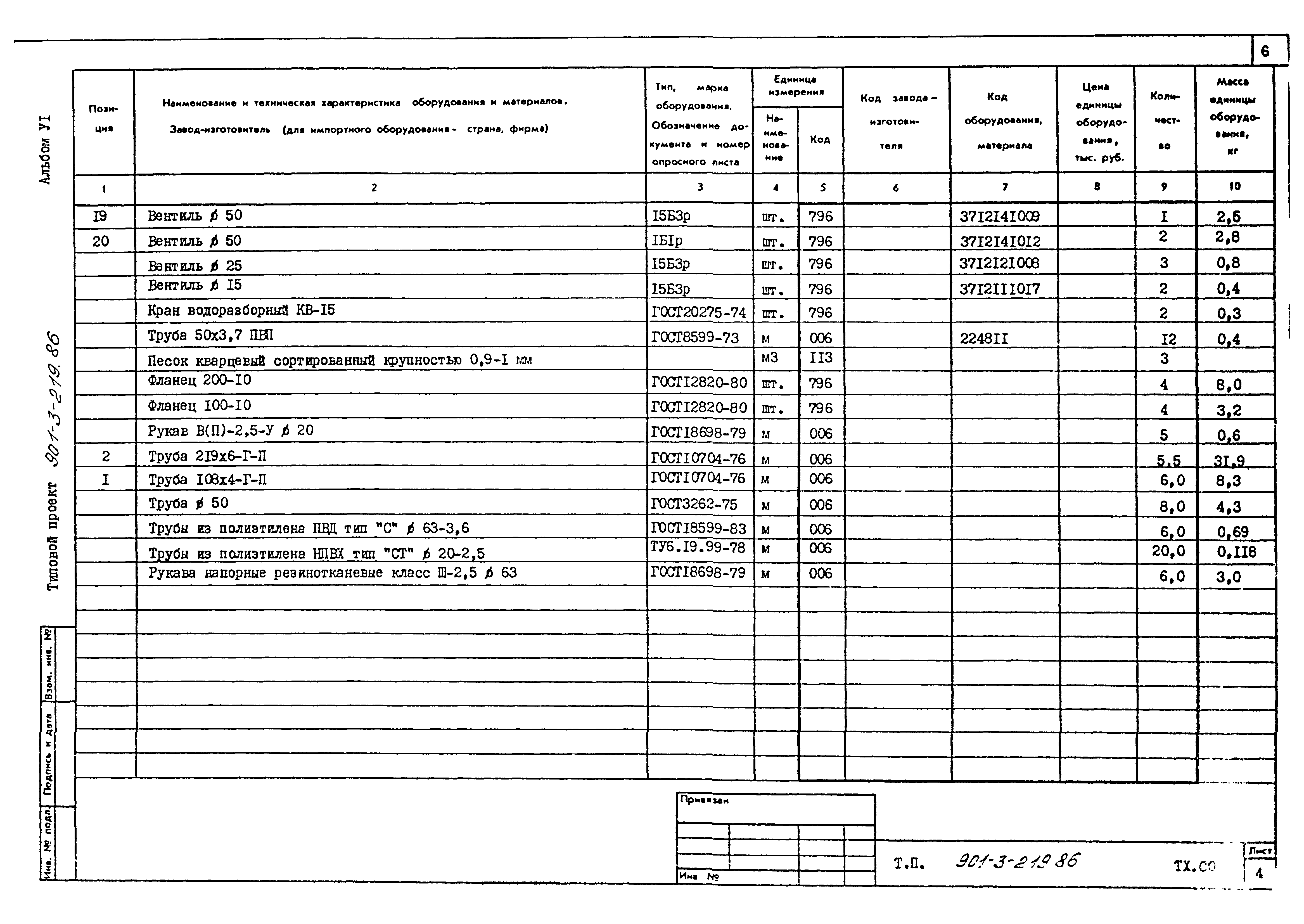 Типовой проект 901-3-219.86