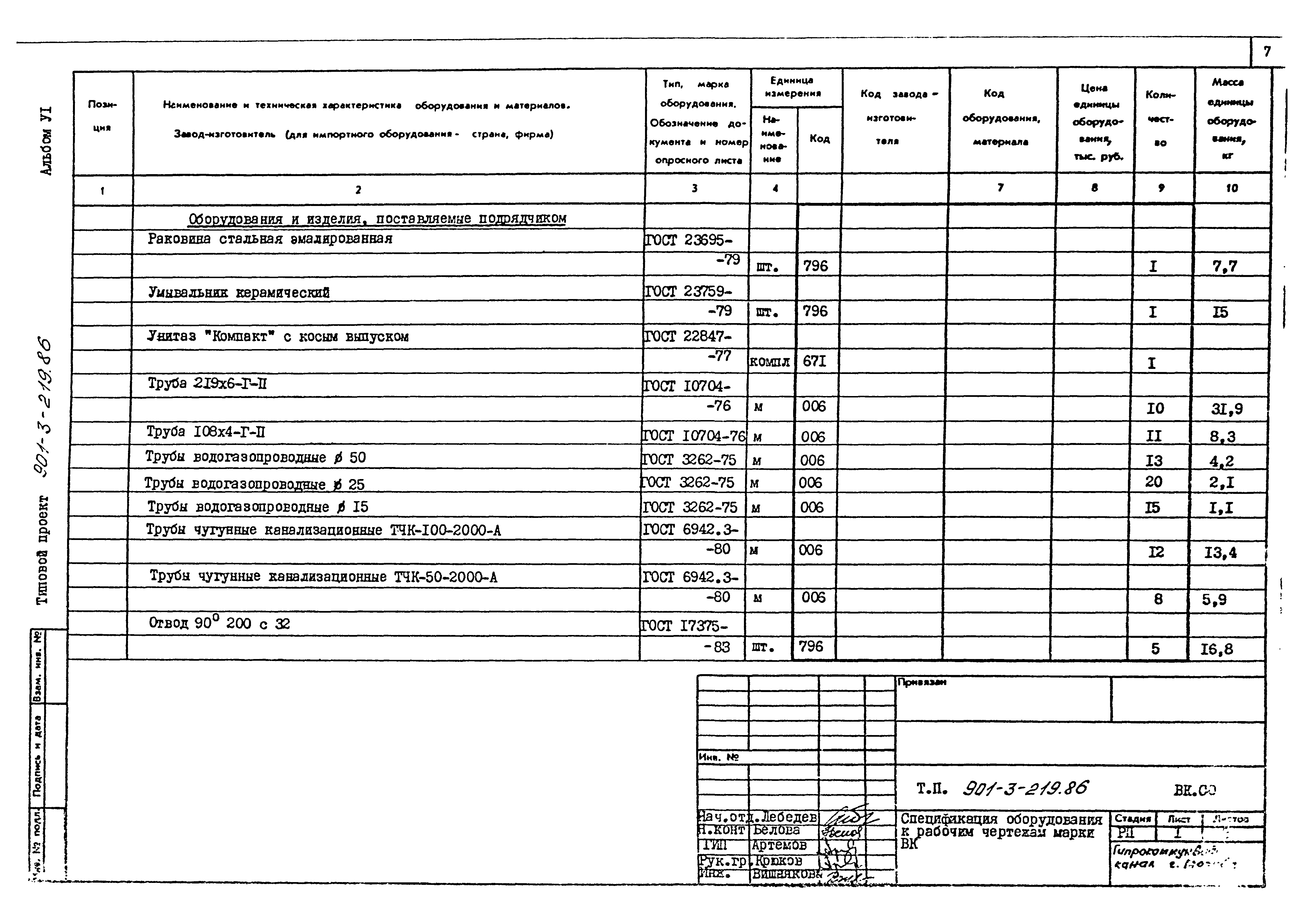 Типовой проект 901-3-219.86
