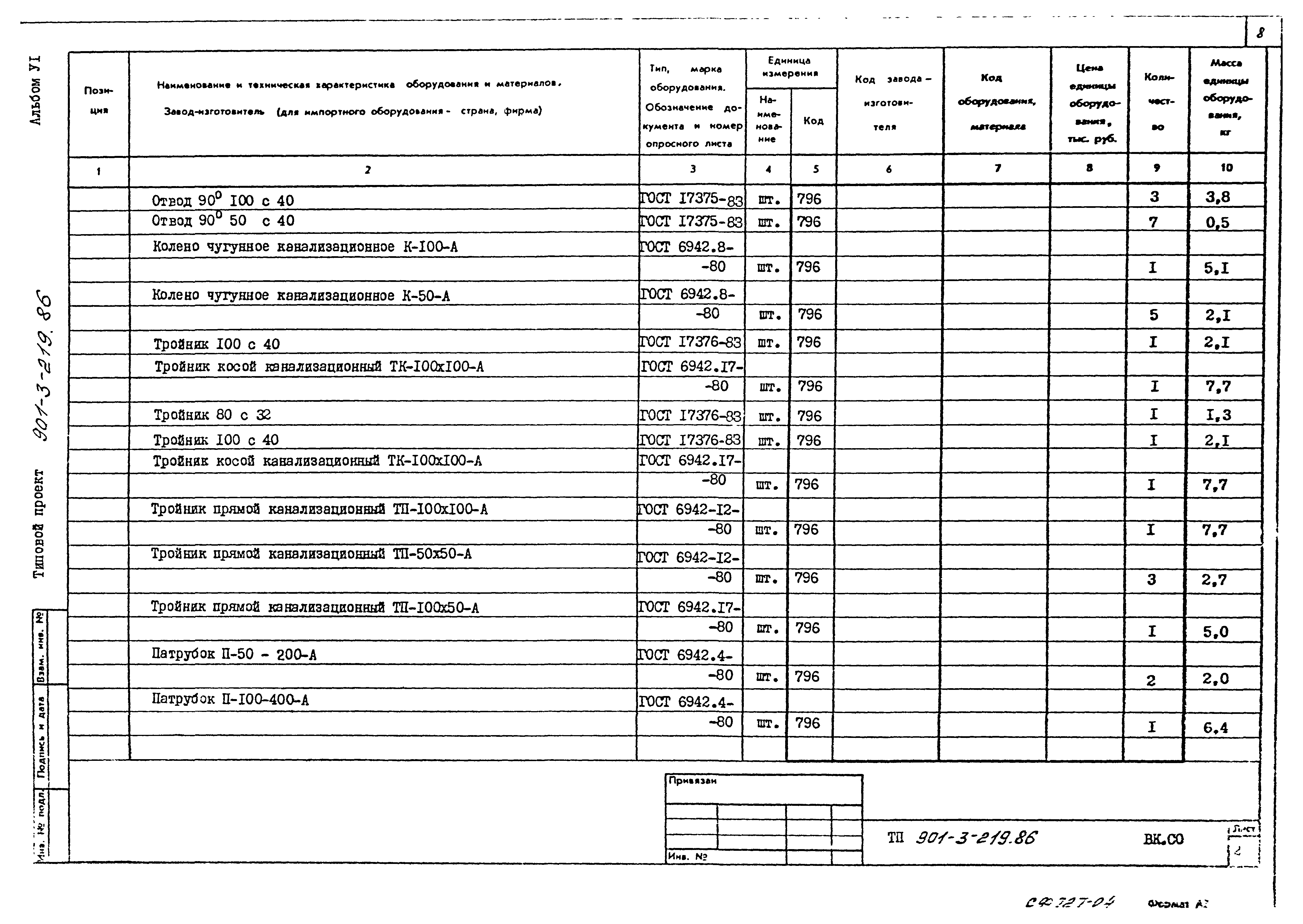 Типовой проект 901-3-219.86