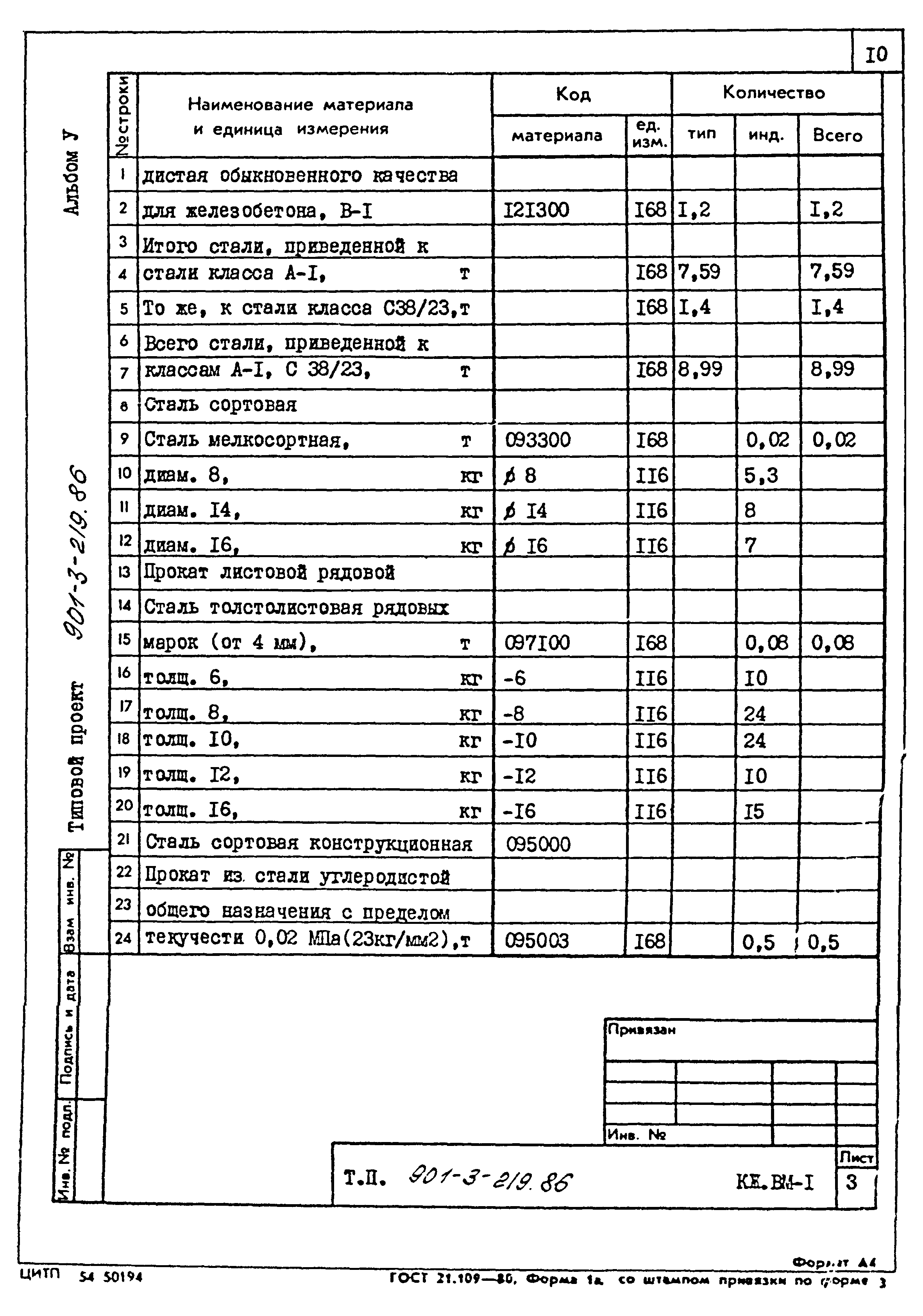 Типовой проект 901-3-219.86