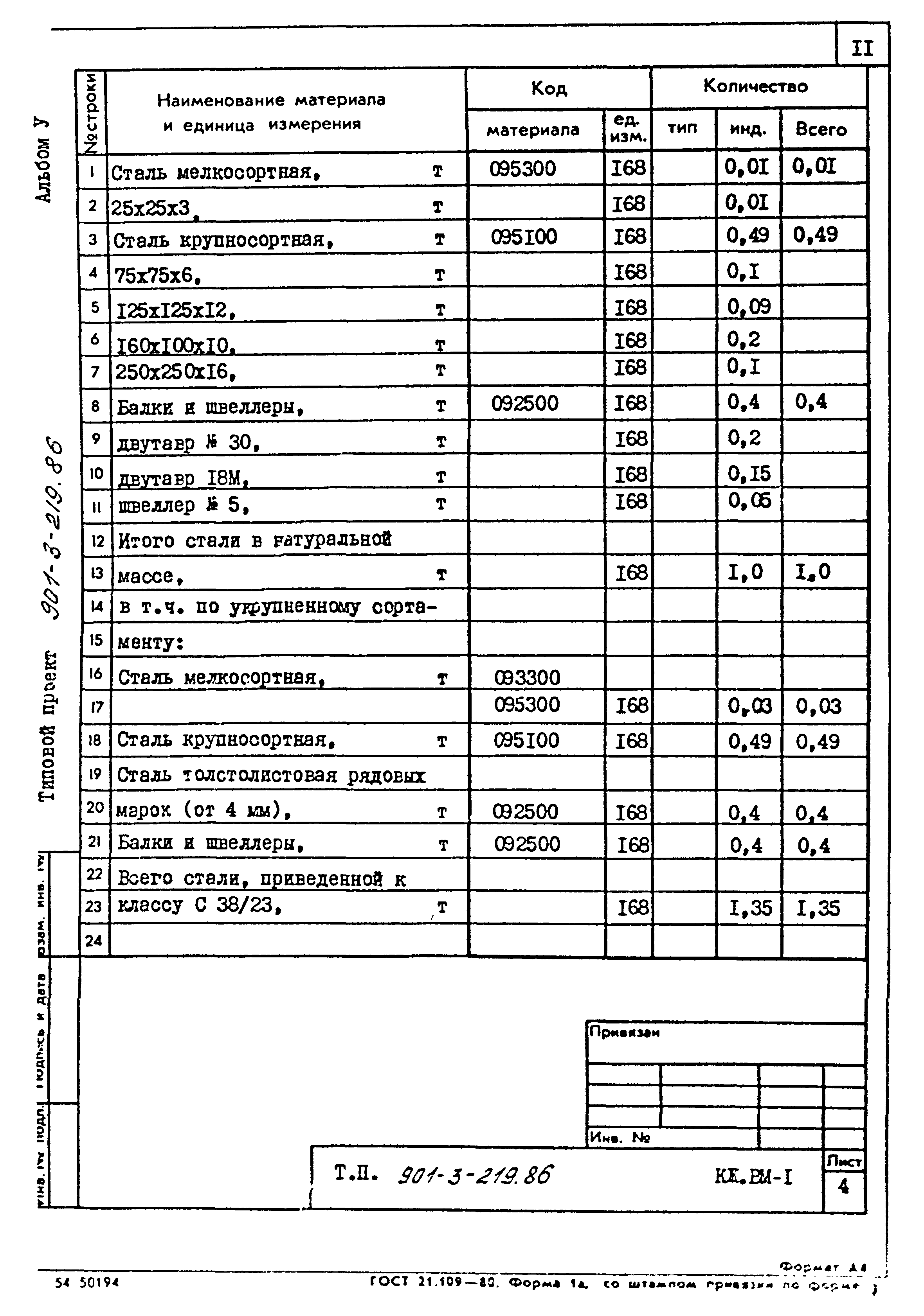 Типовой проект 901-3-219.86