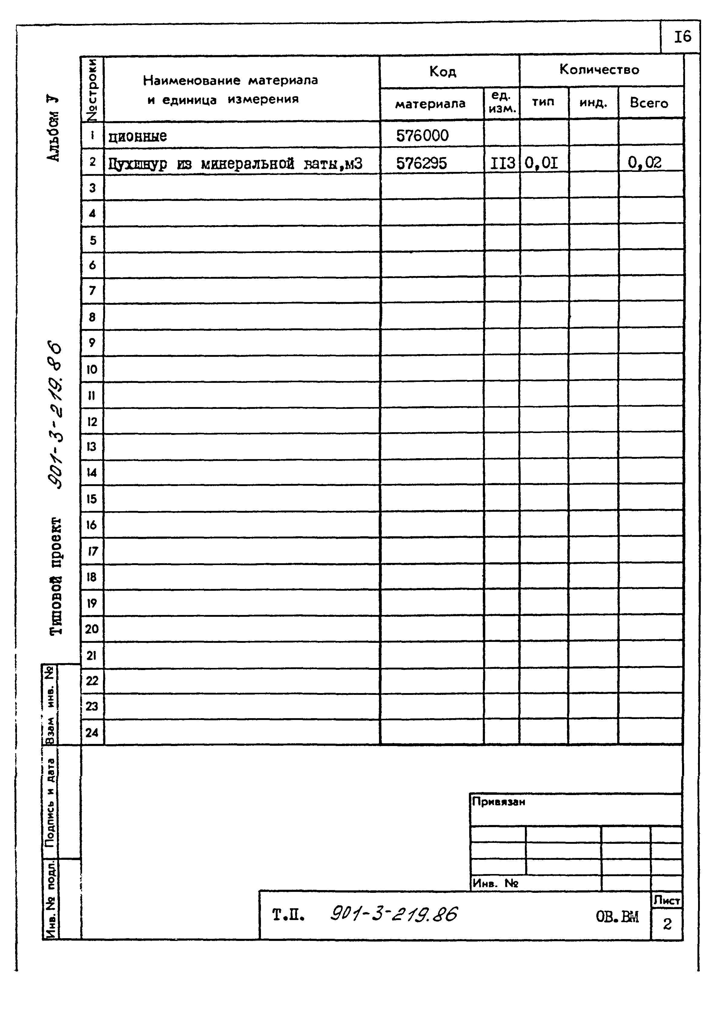 Типовой проект 901-3-219.86