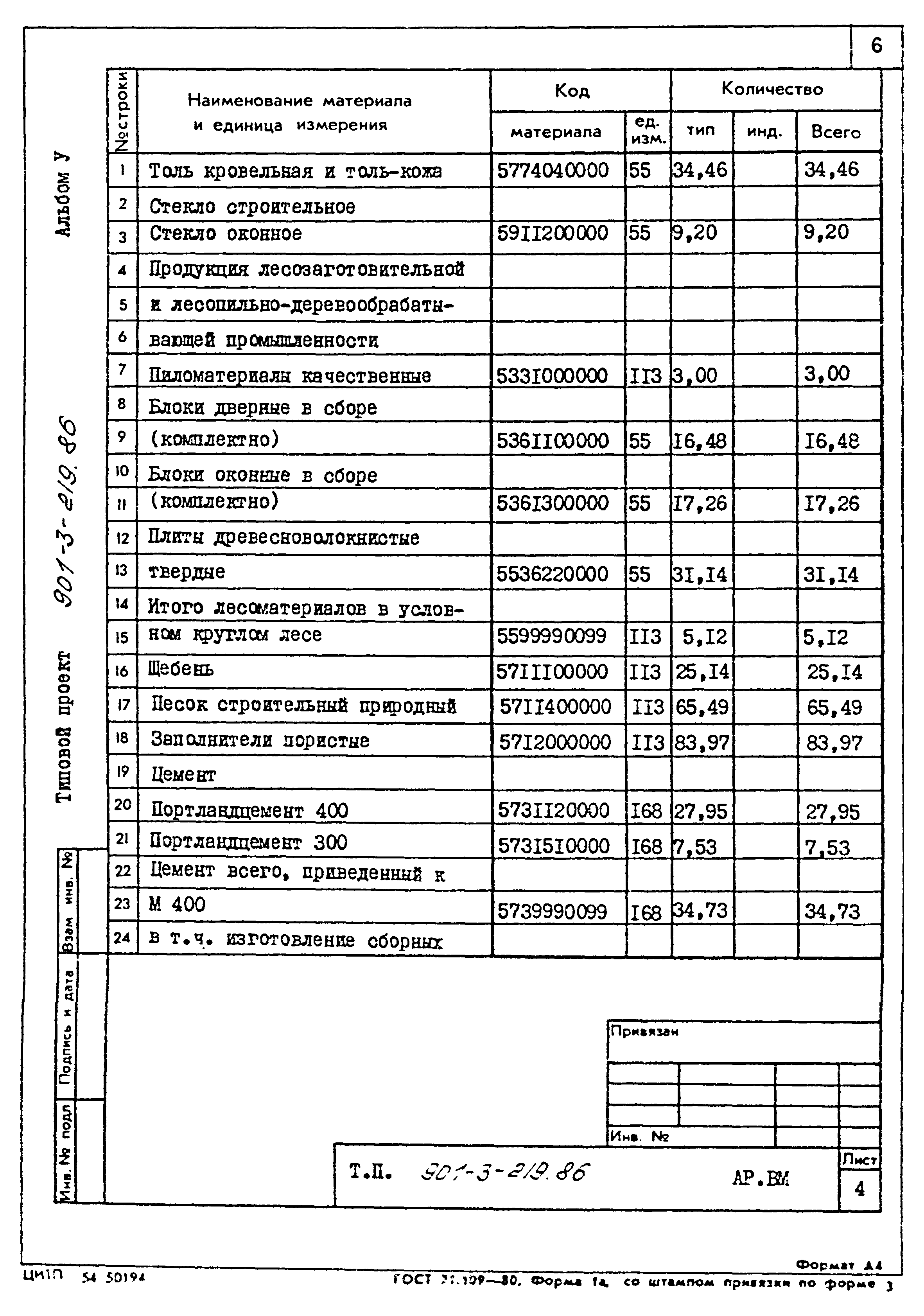 Типовой проект 901-3-219.86