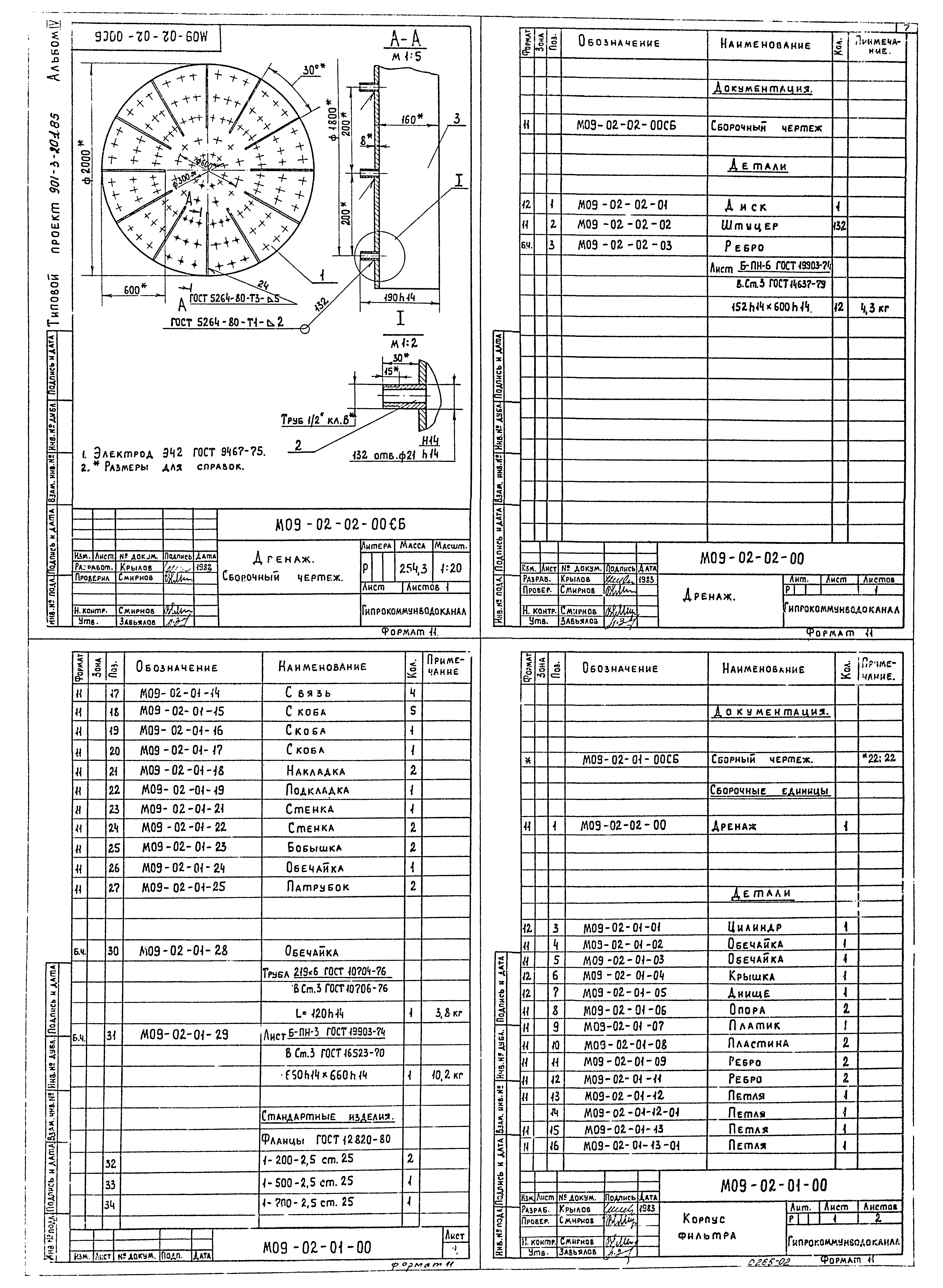Типовой проект 901-3-219.86