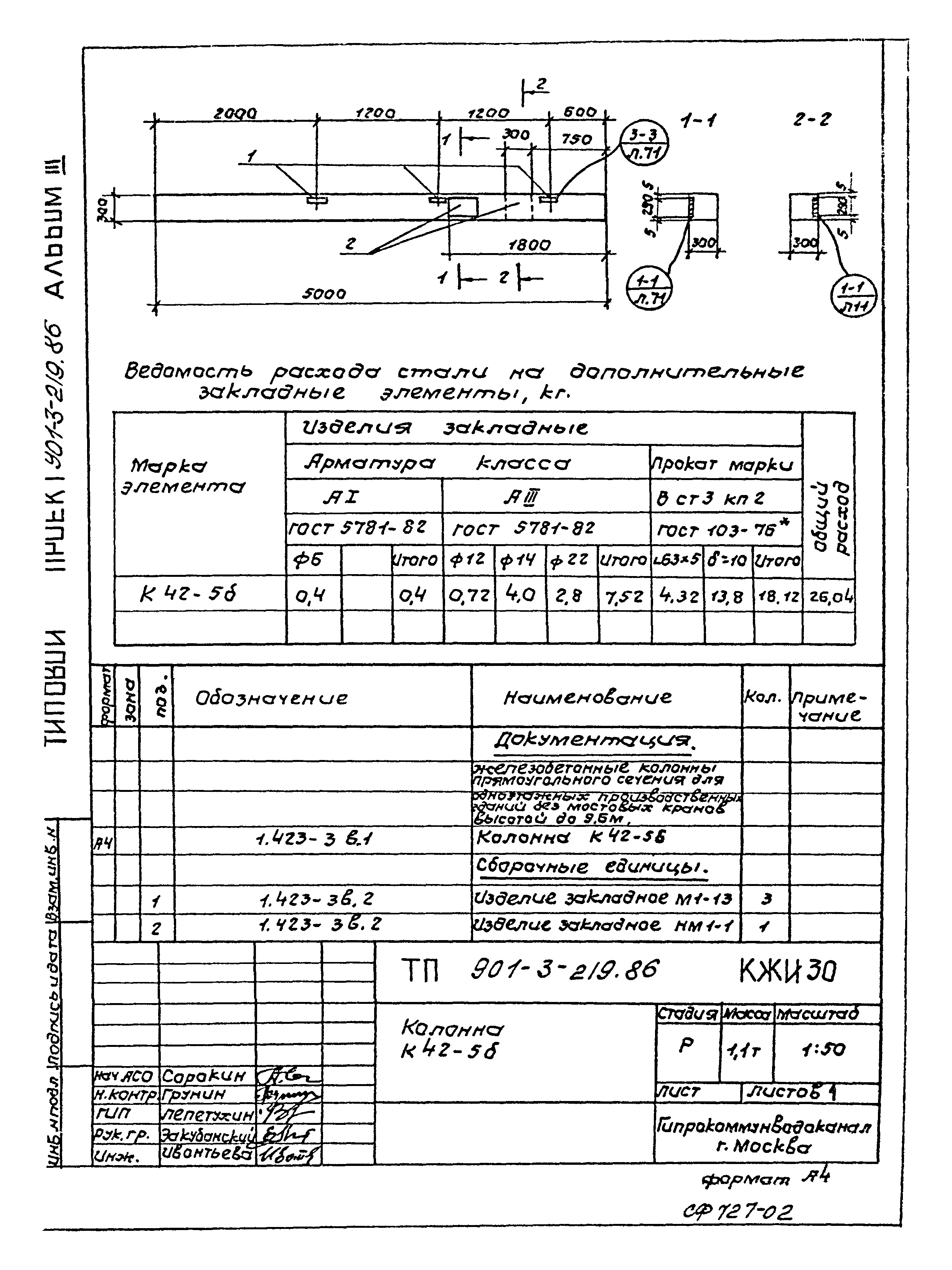 Типовой проект 901-3-219.86