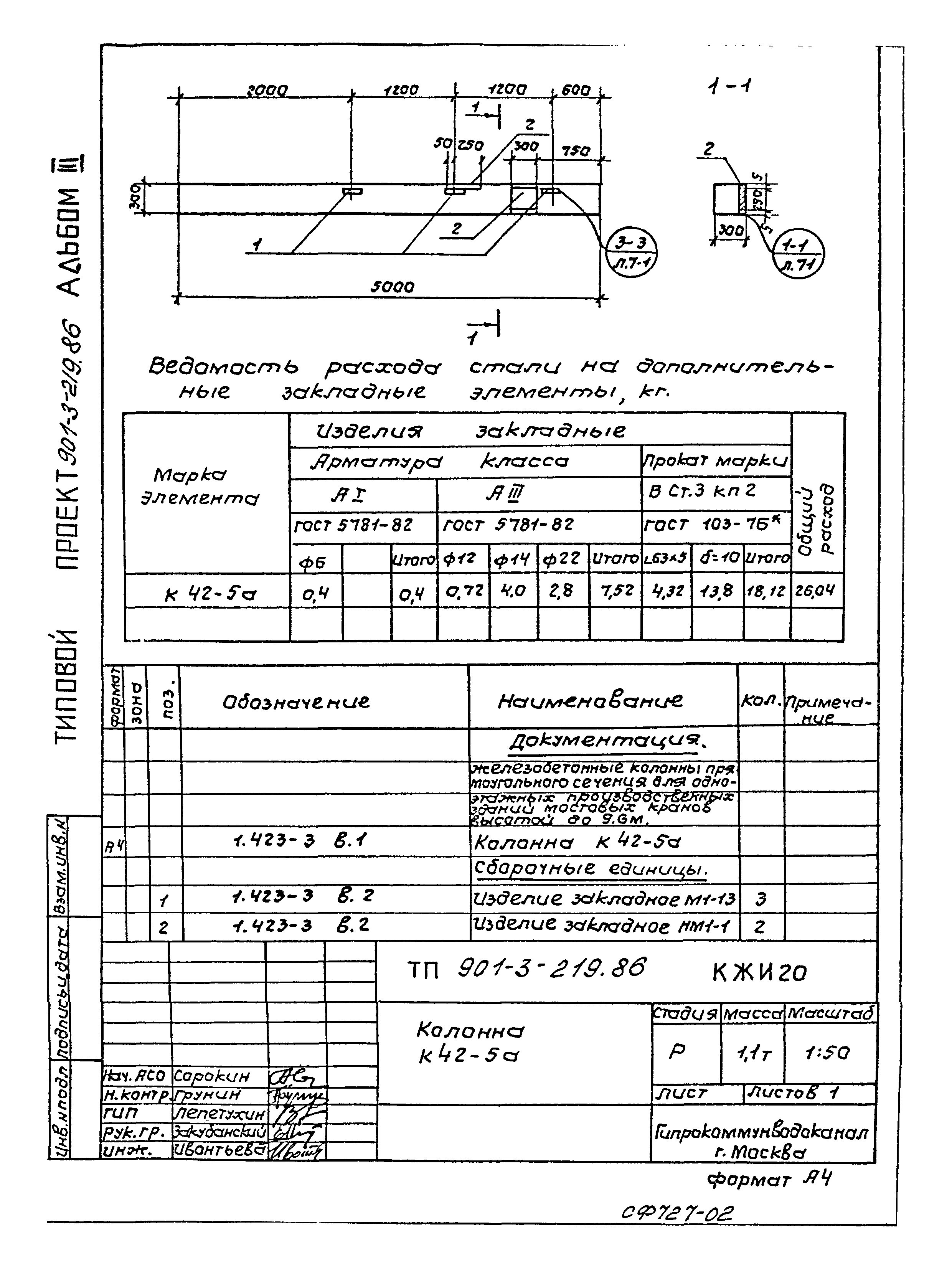 Типовой проект 901-3-219.86