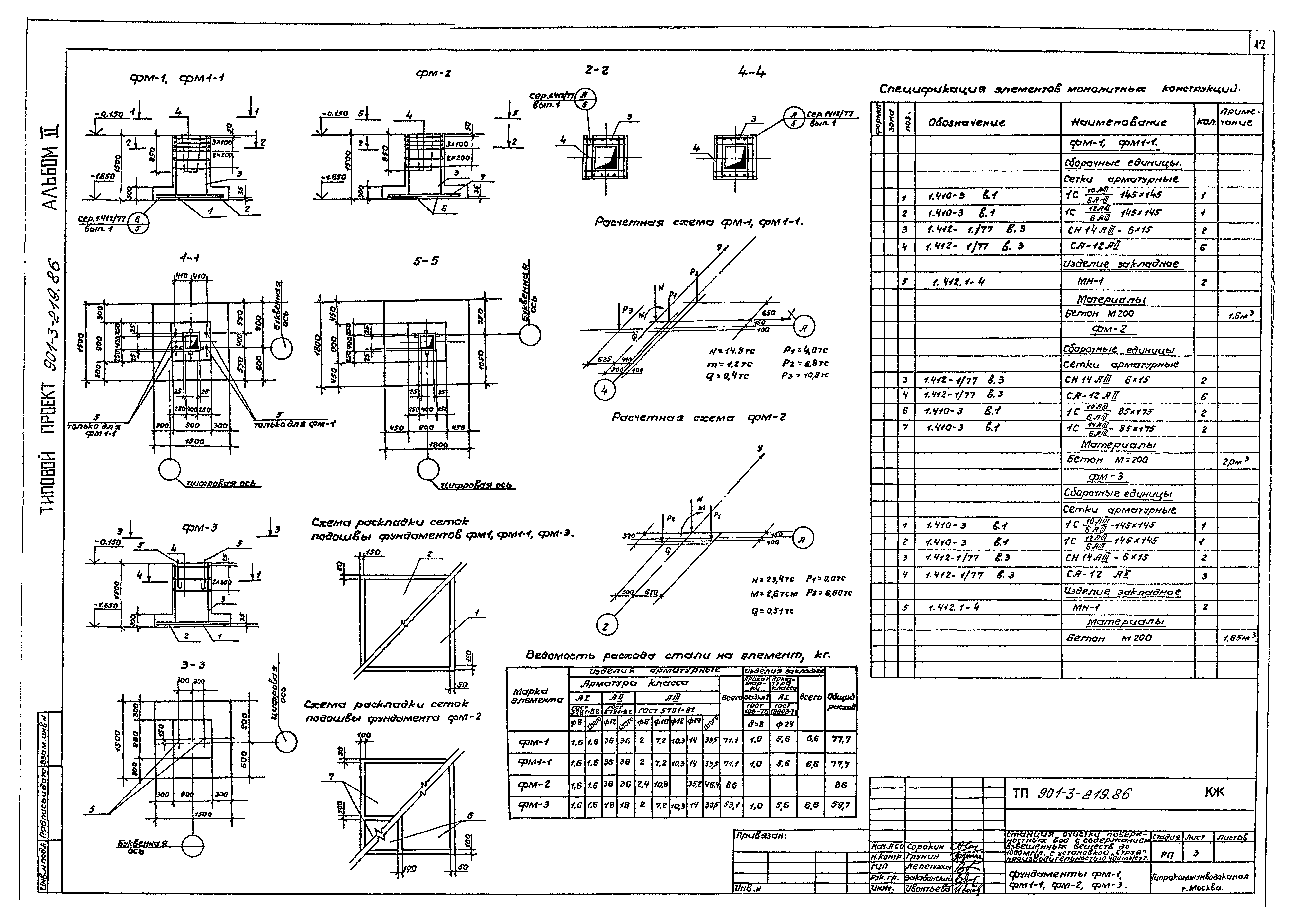 Типовой проект 901-3-219.86