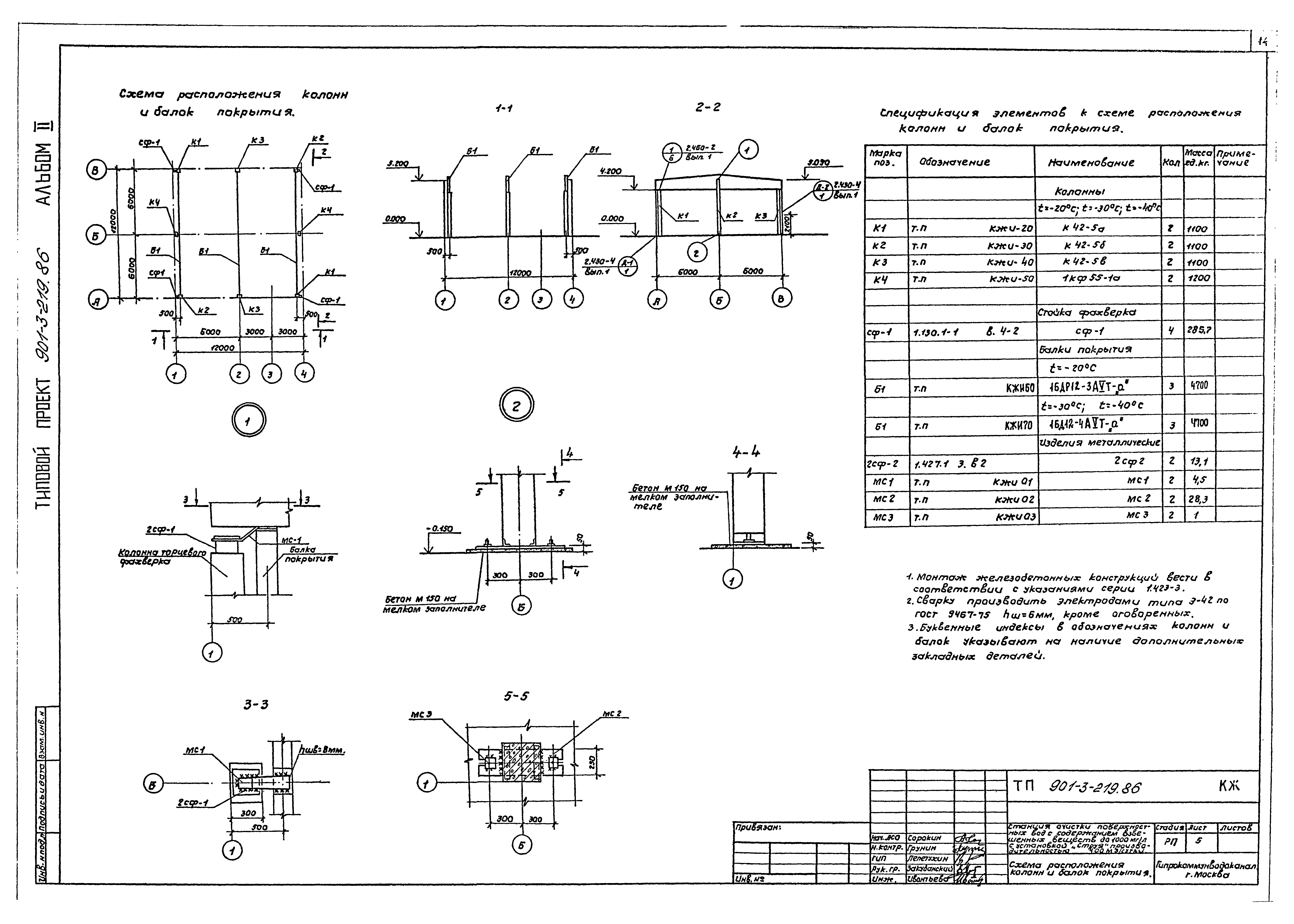 Типовой проект 901-3-219.86
