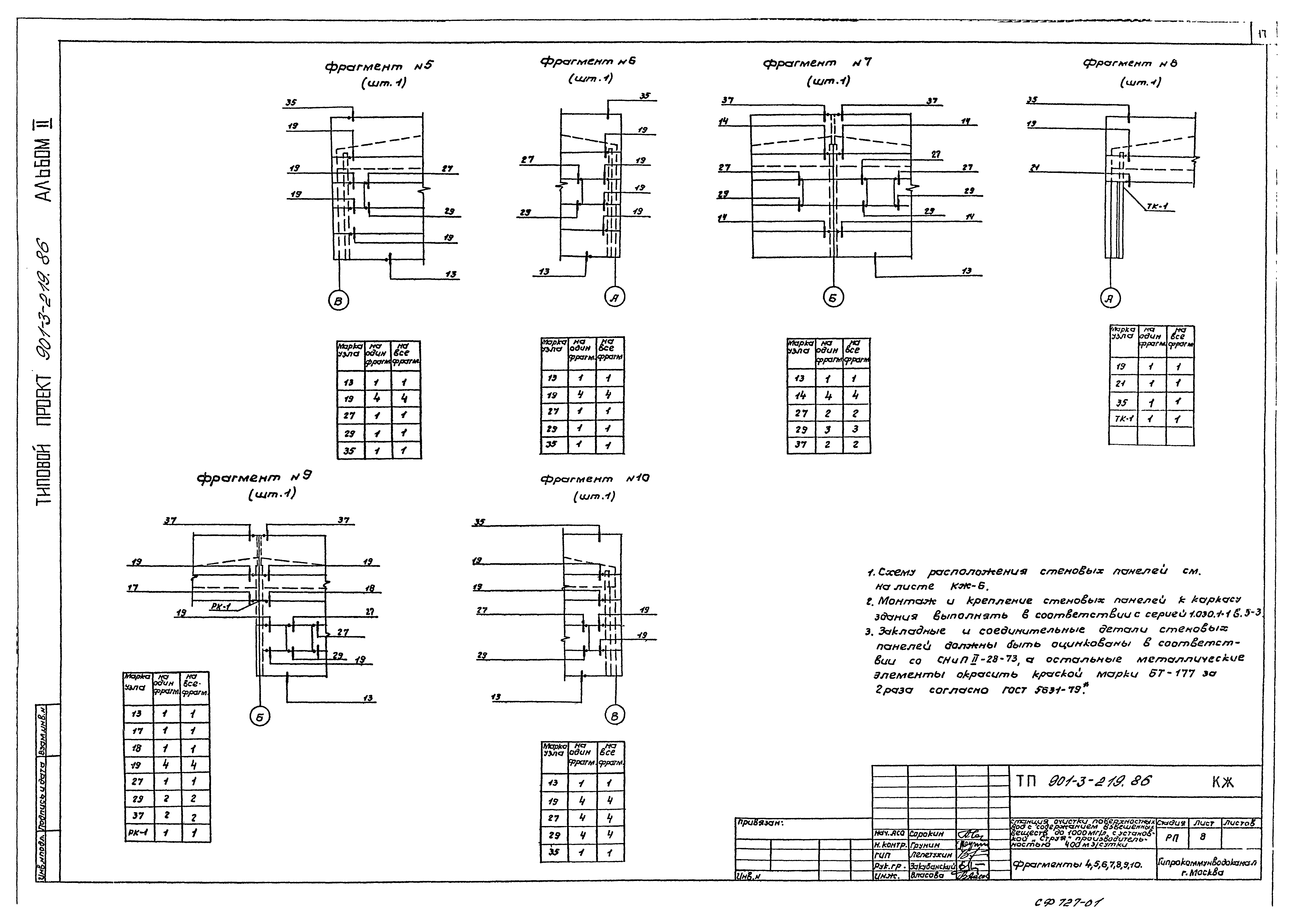Типовой проект 901-3-219.86