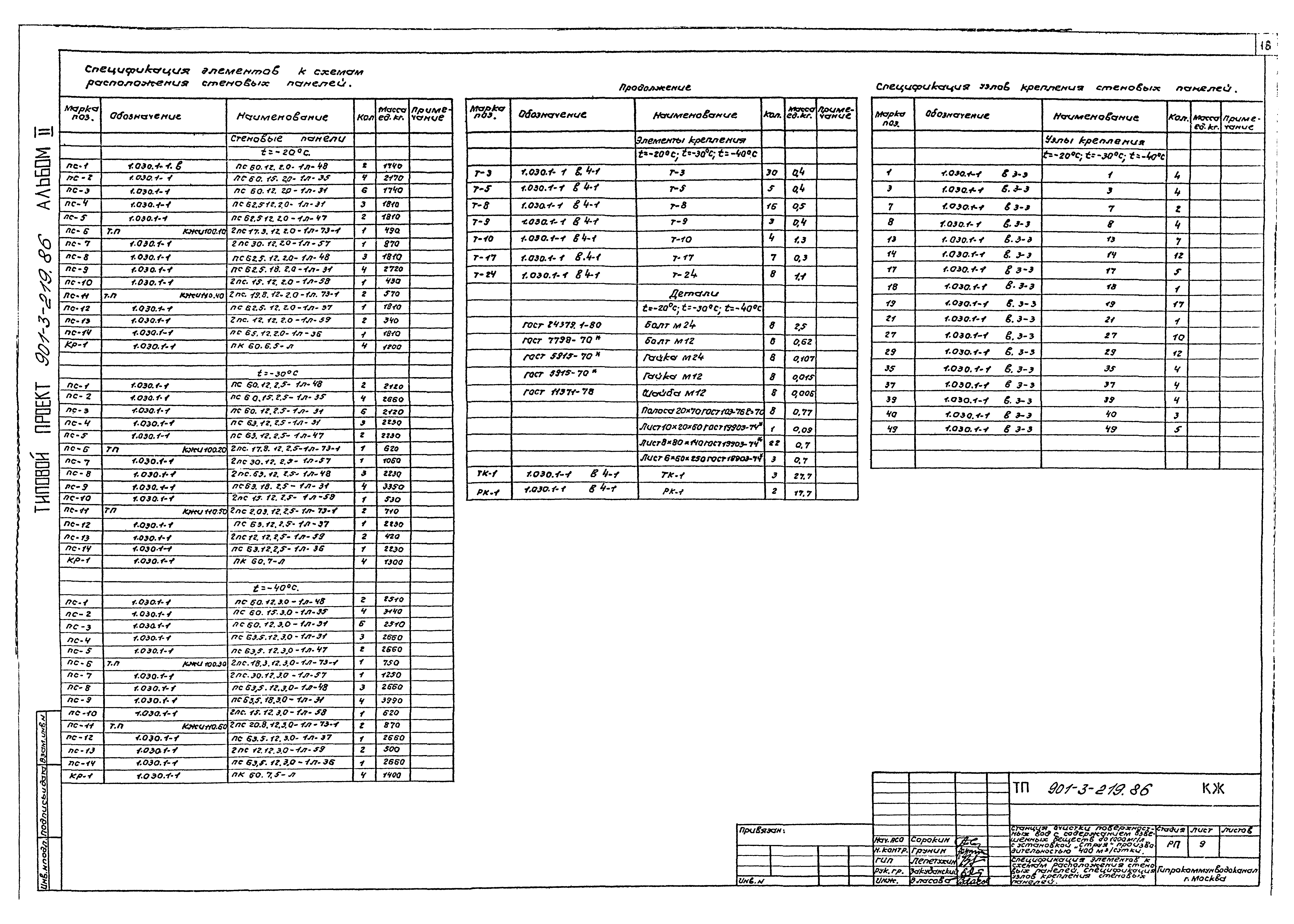 Типовой проект 901-3-219.86