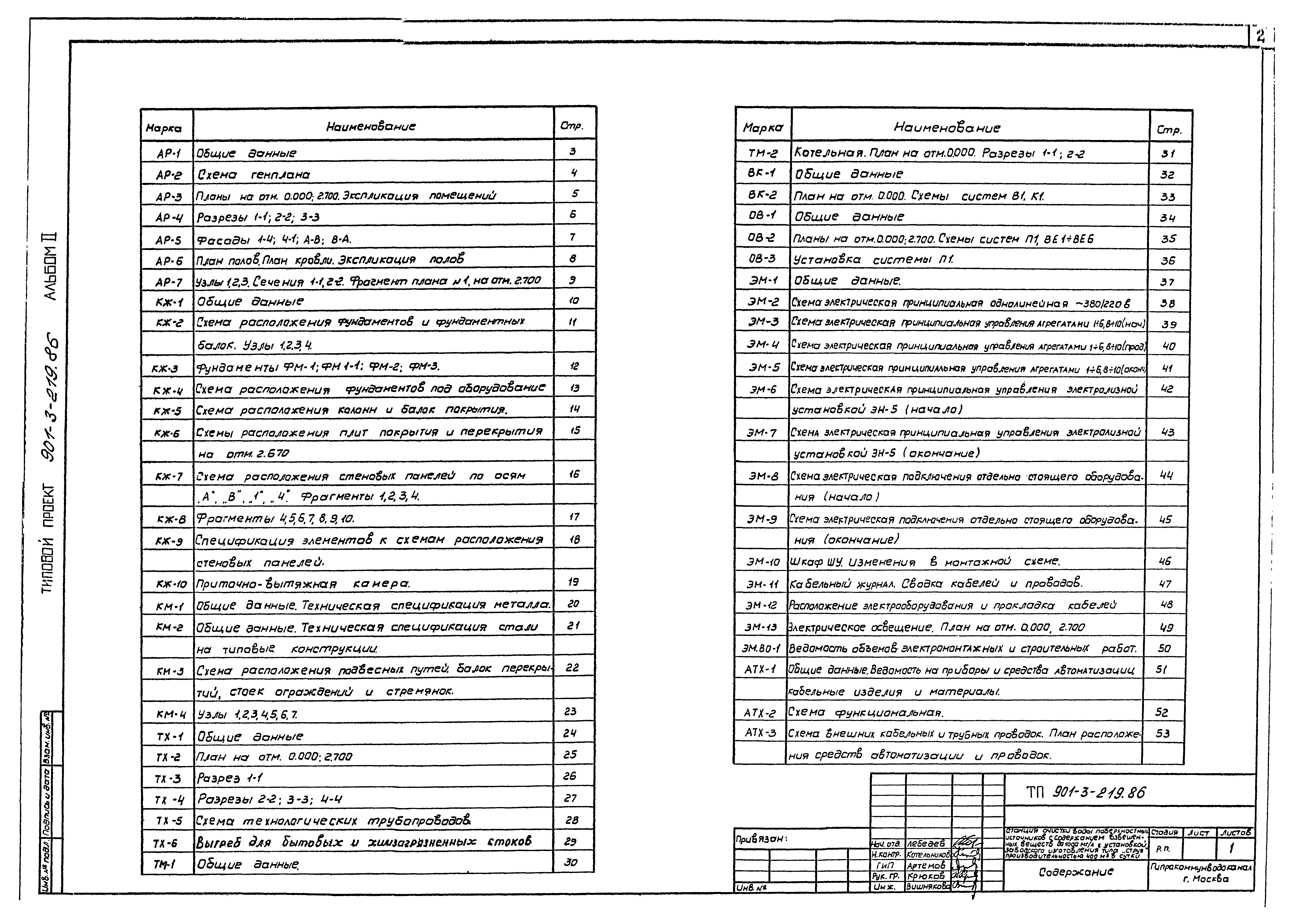 Типовой проект 901-3-219.86