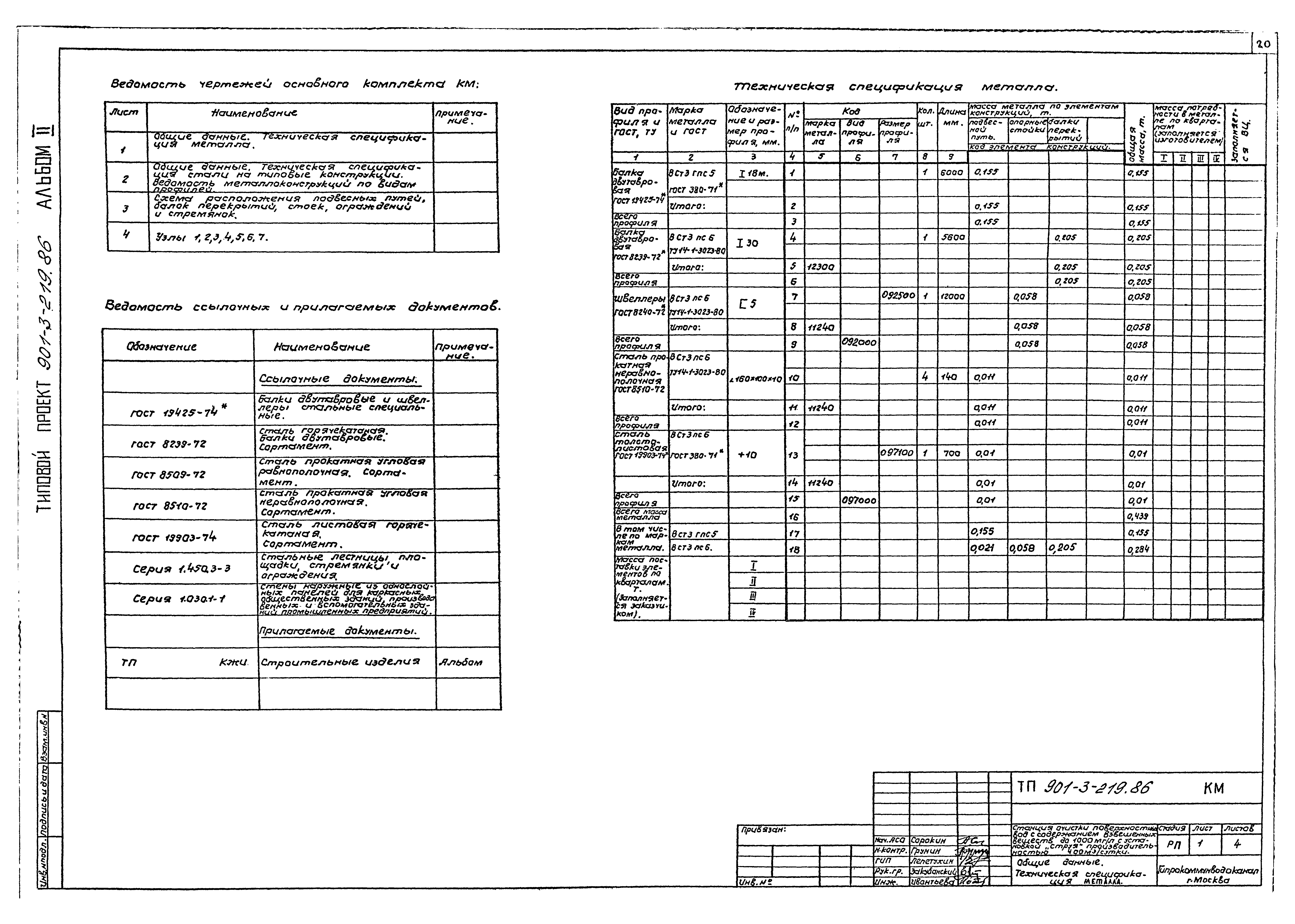 Типовой проект 901-3-219.86