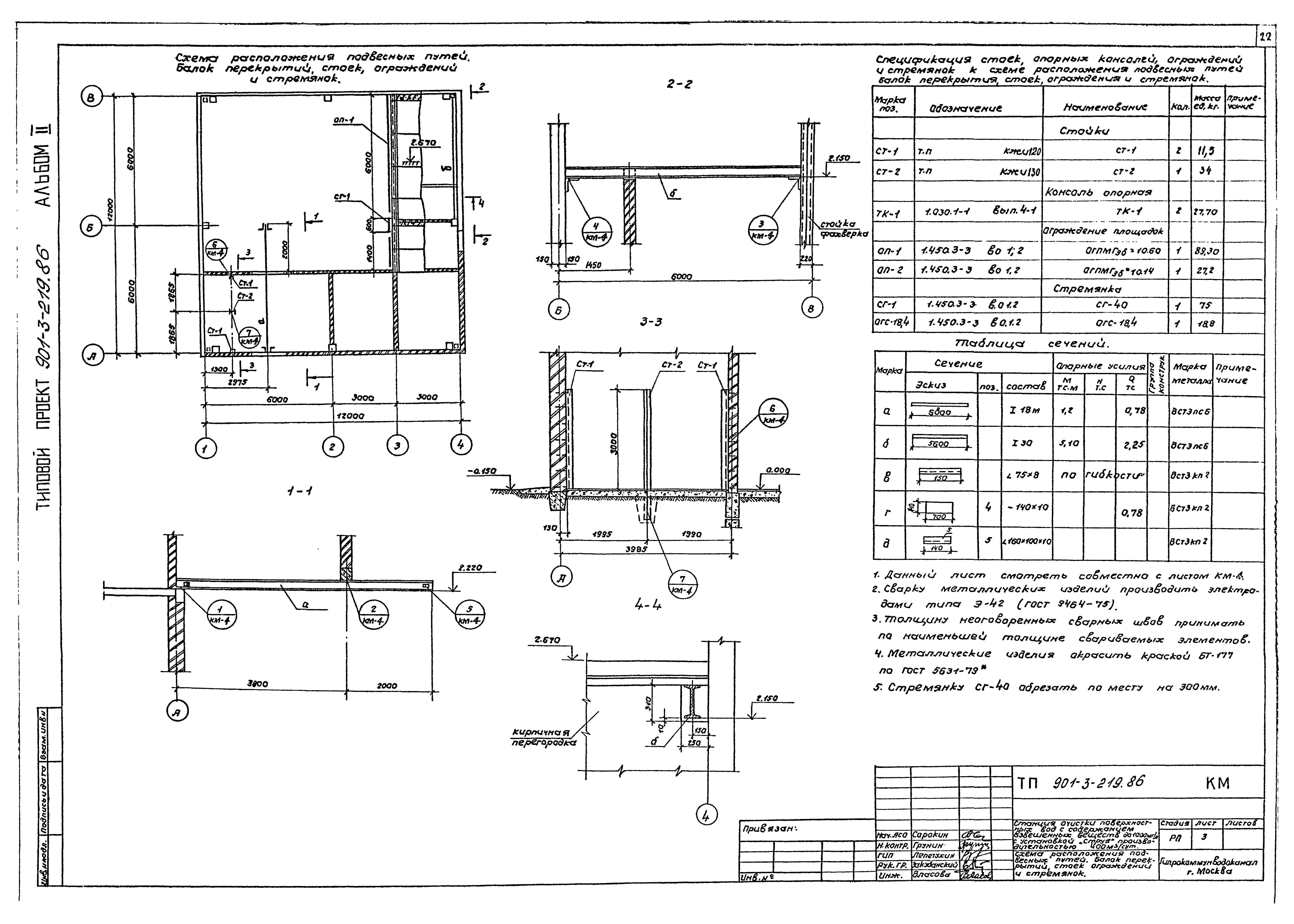 Типовой проект 901-3-219.86