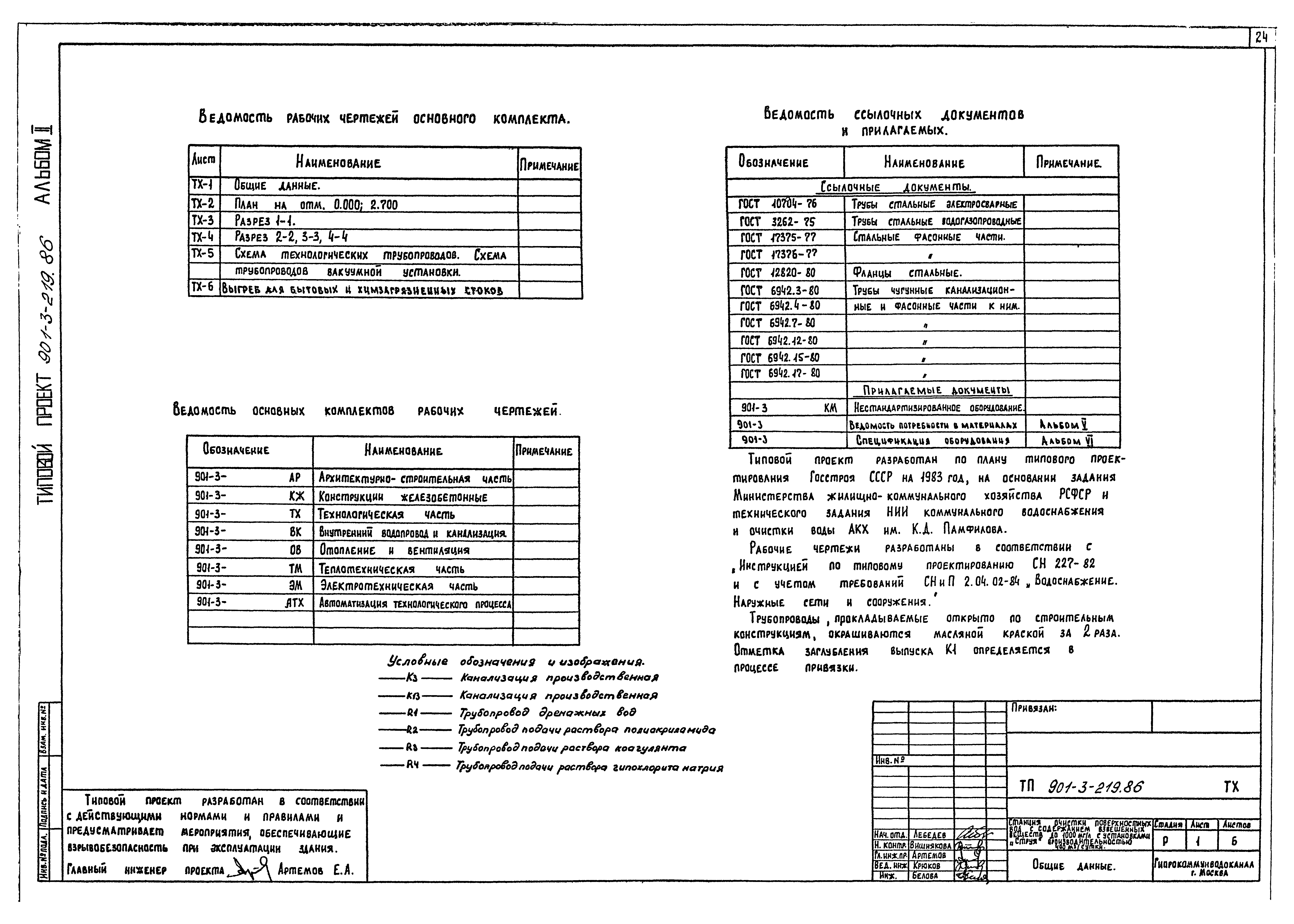 Типовой проект 901-3-219.86