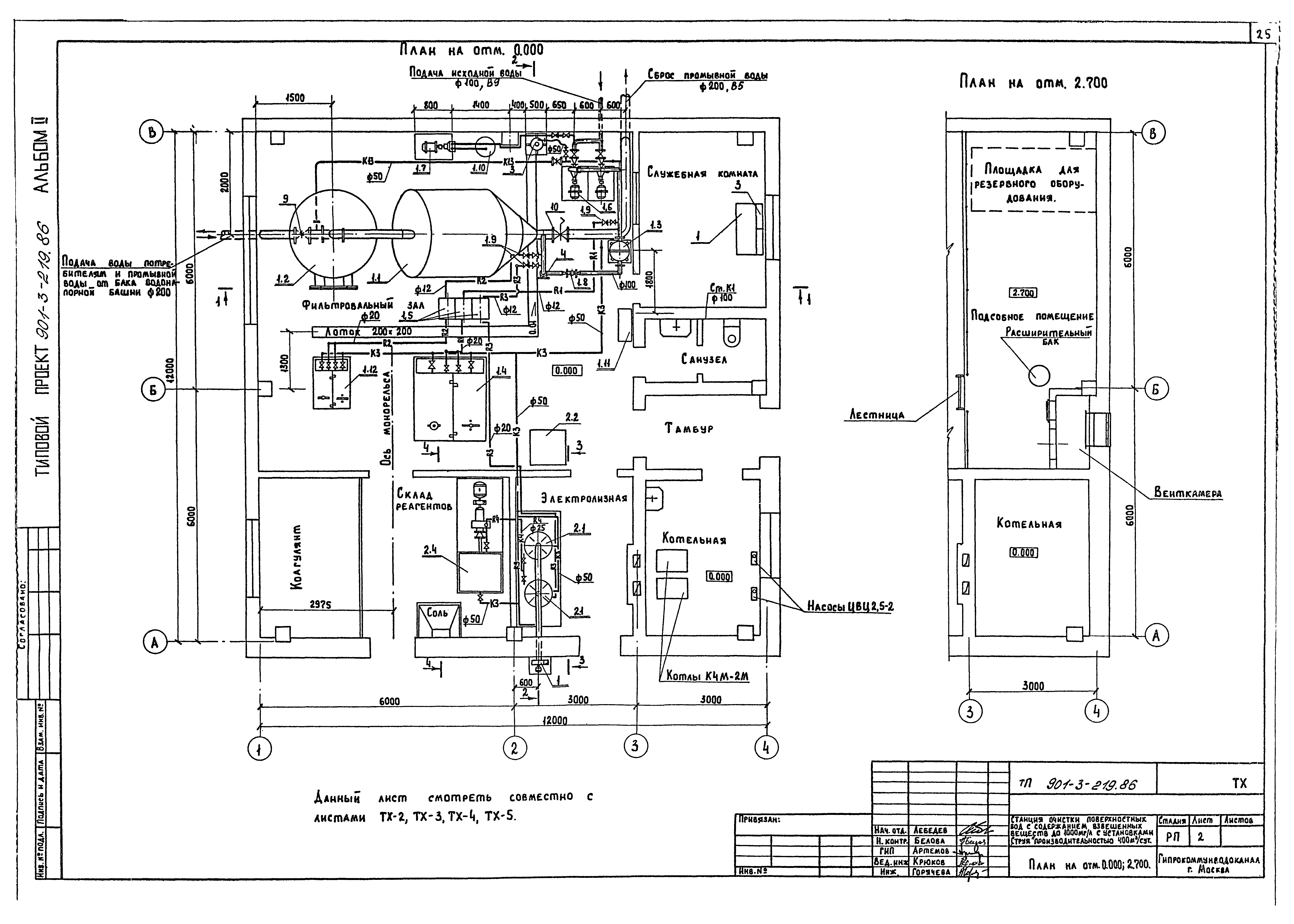 Типовой проект 901-3-219.86