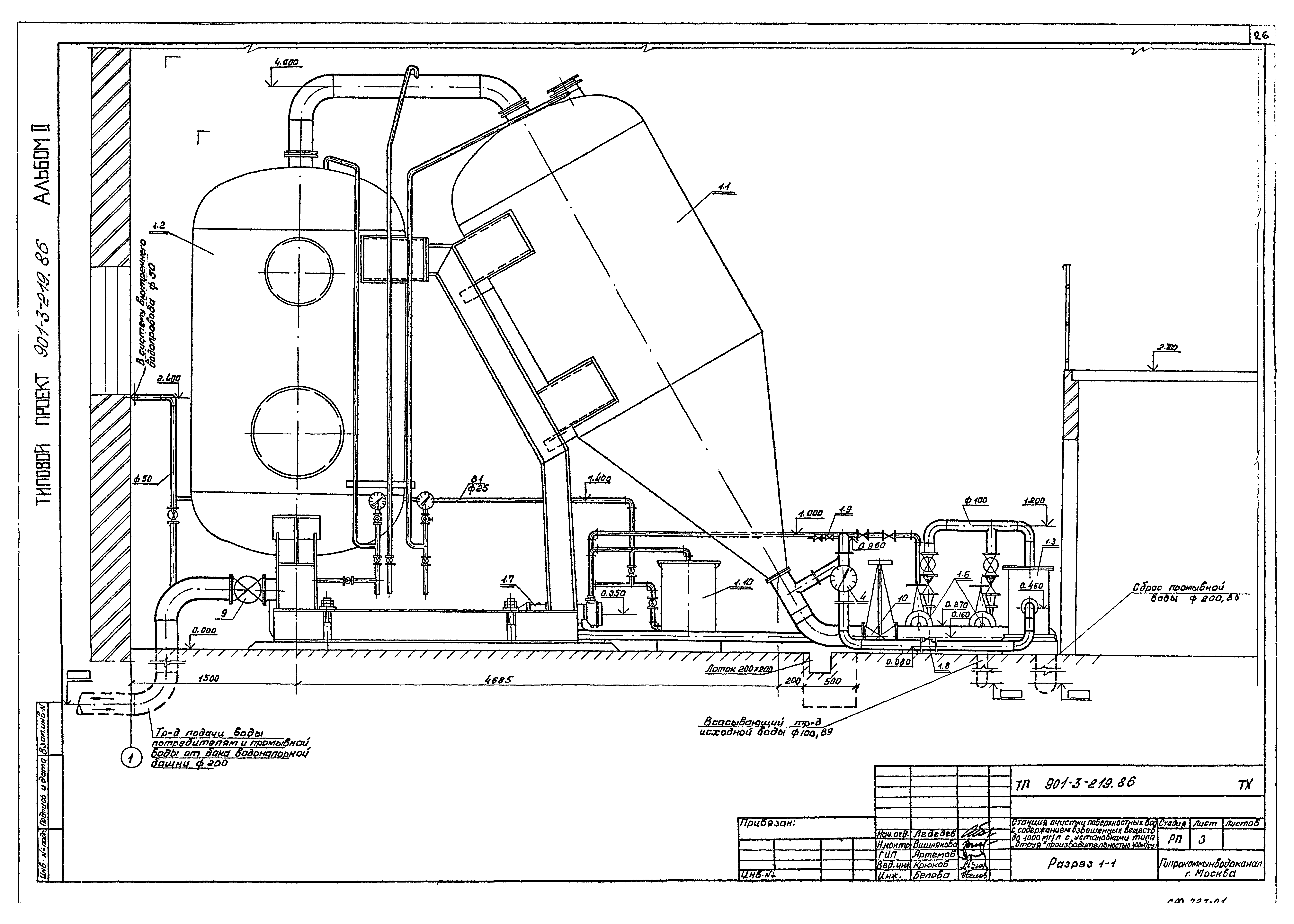 Типовой проект 901-3-219.86