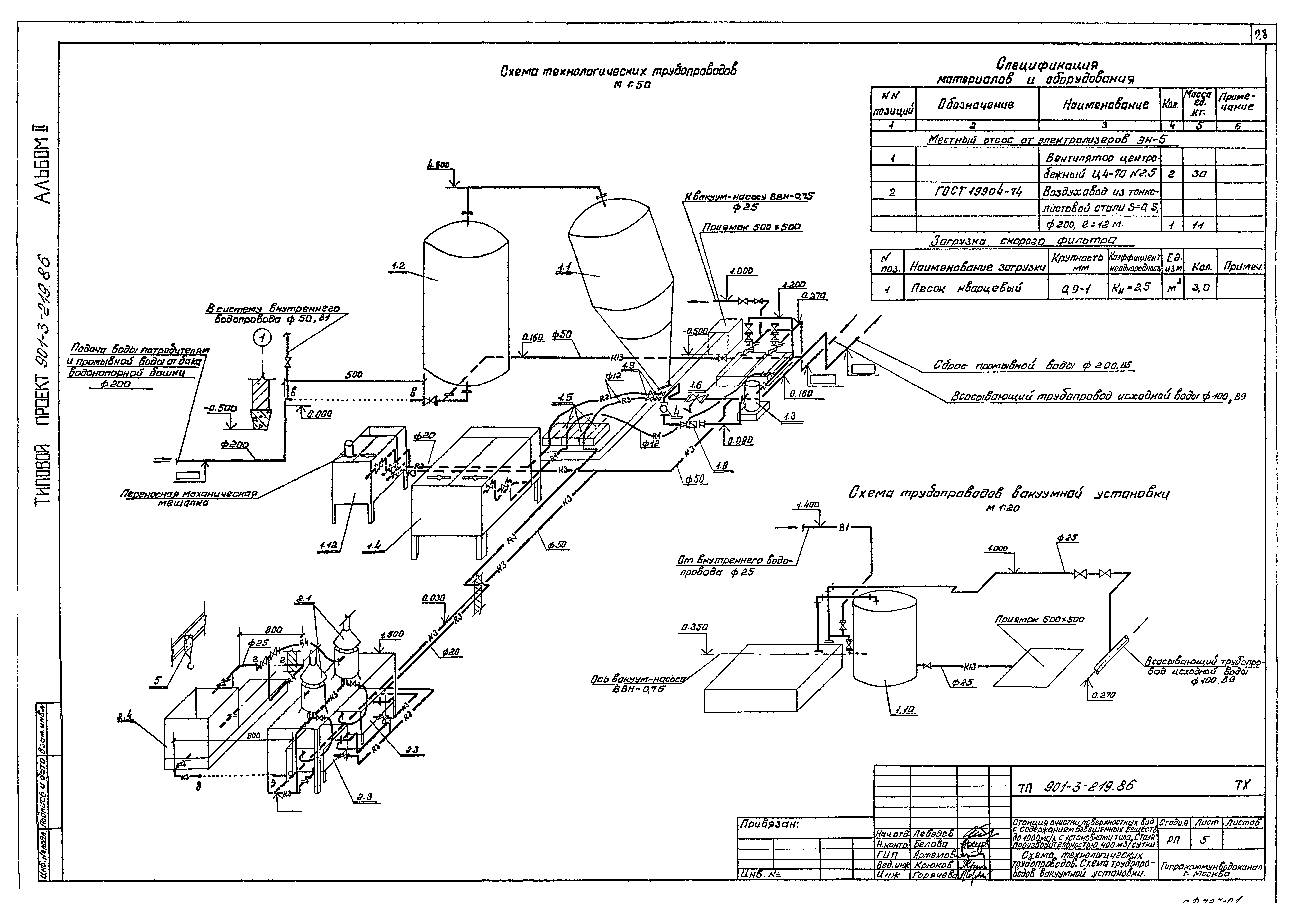 Типовой проект 901-3-219.86