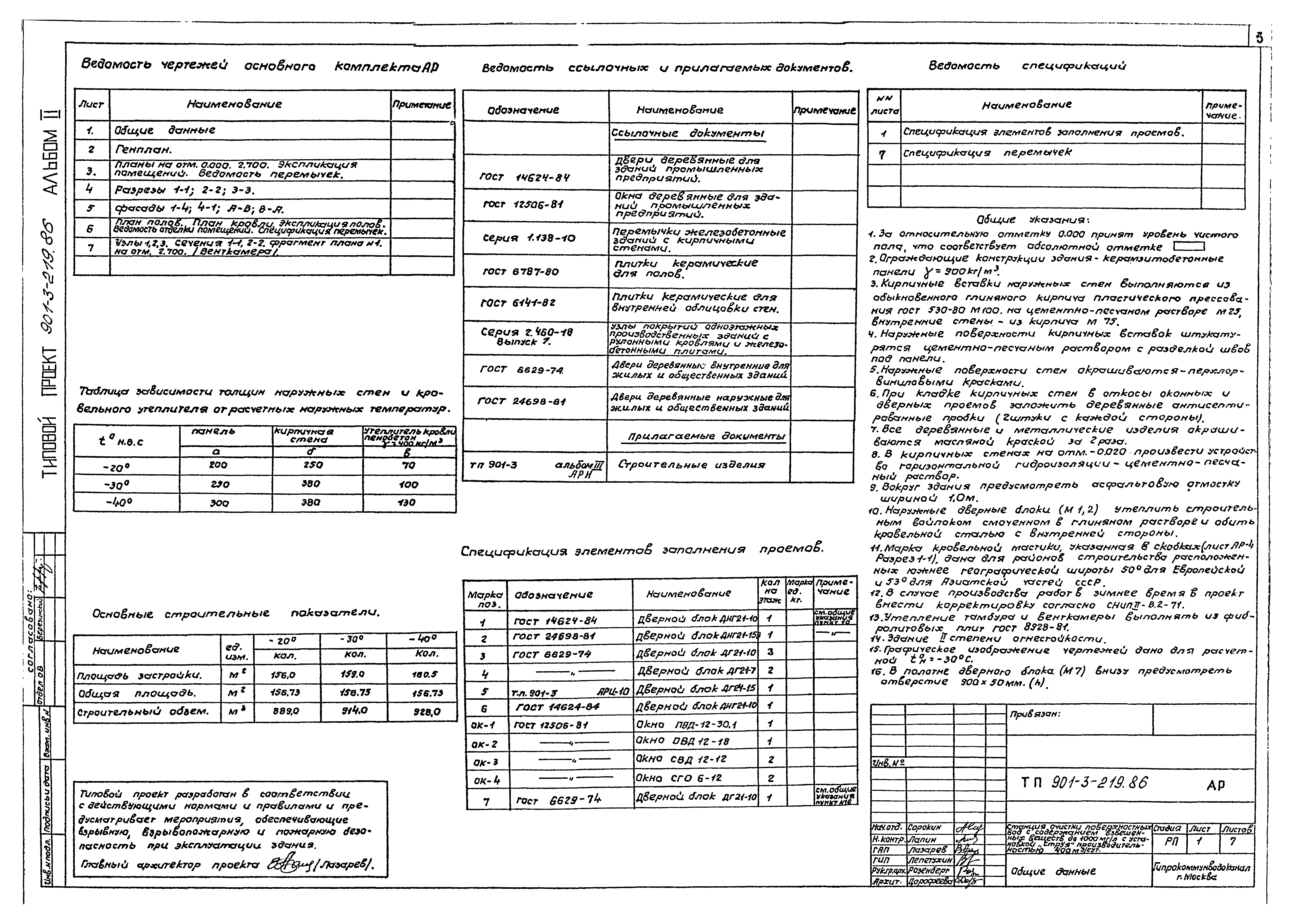 Типовой проект 901-3-219.86