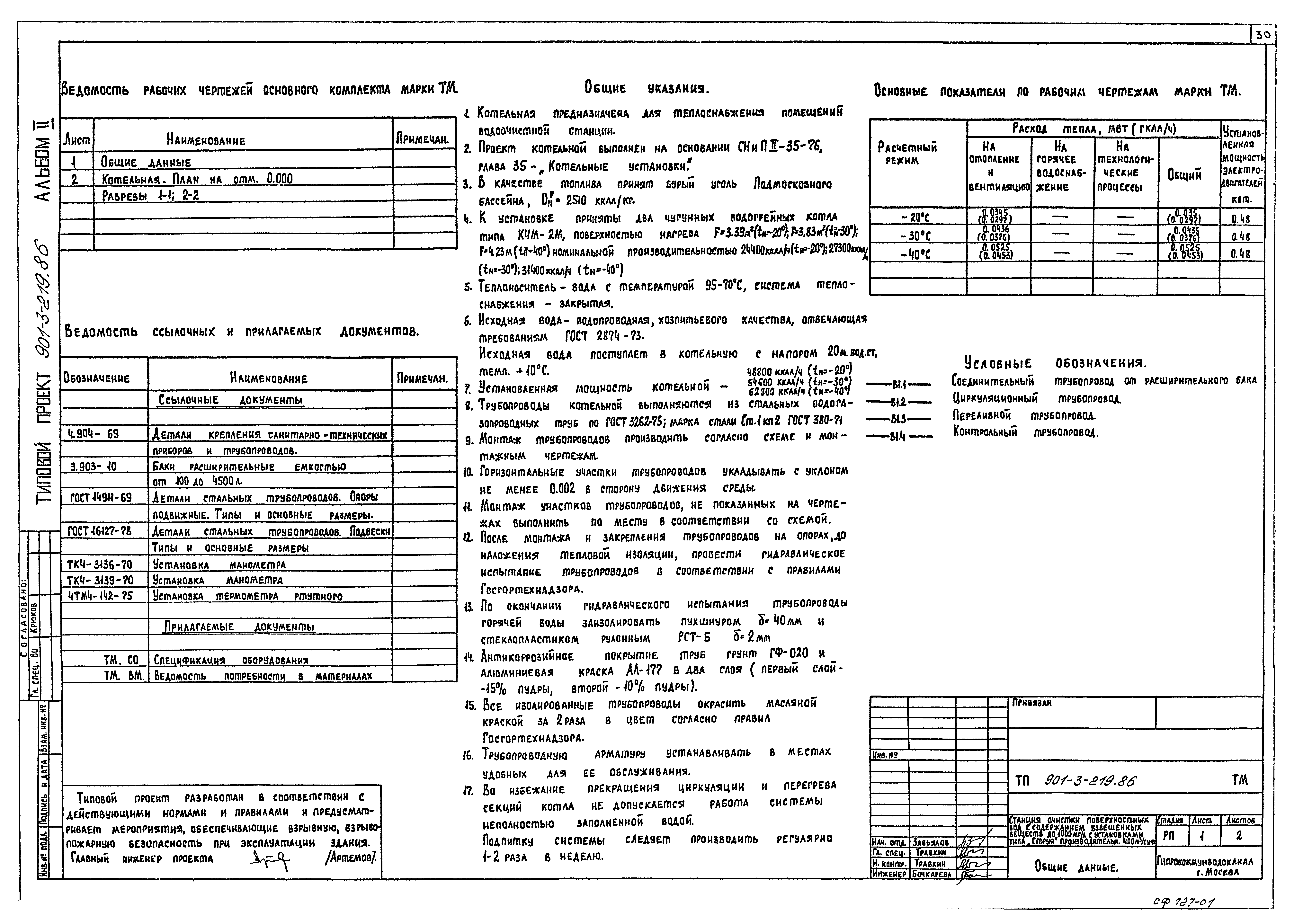Типовой проект 901-3-219.86