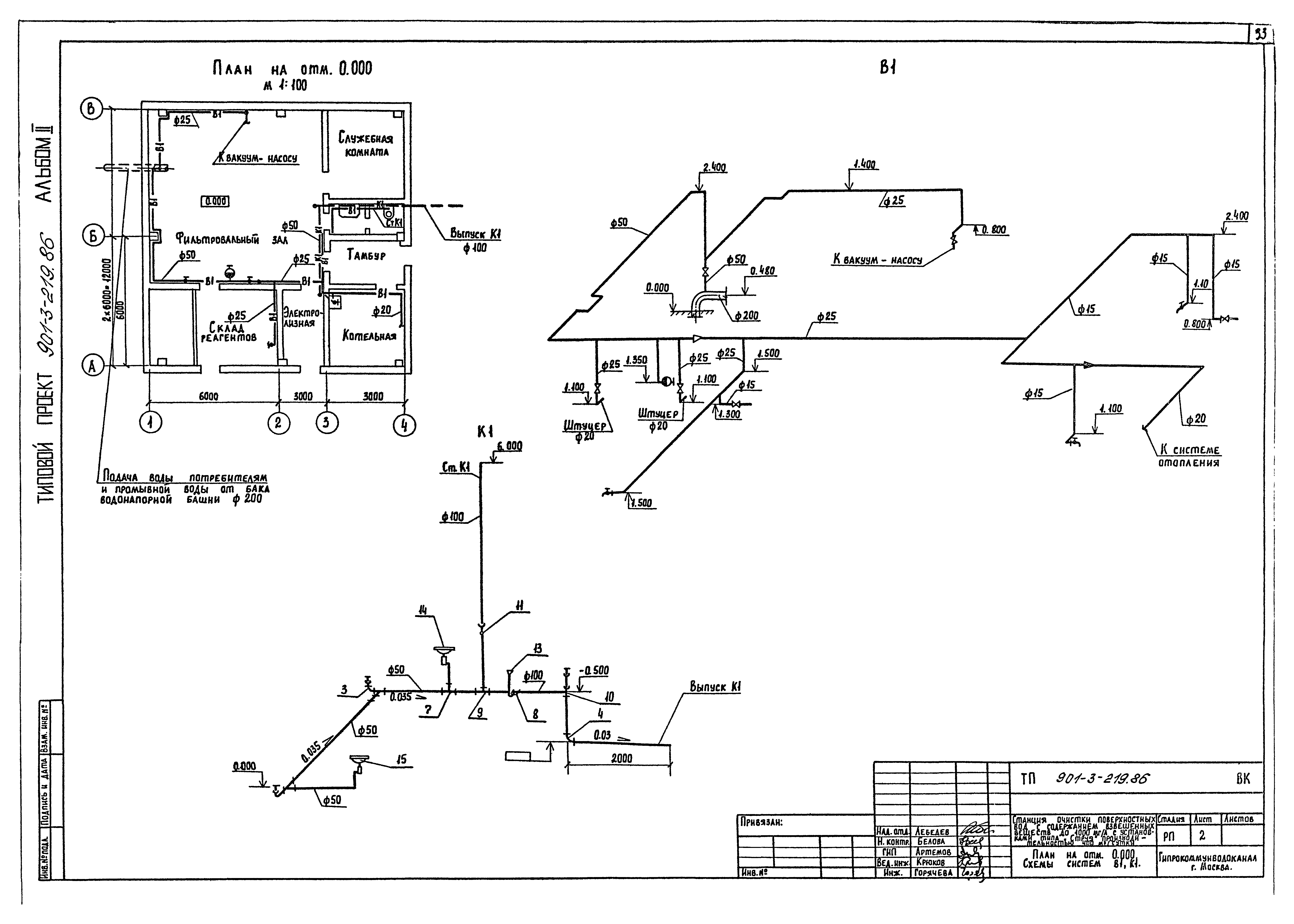 Типовой проект 901-3-219.86