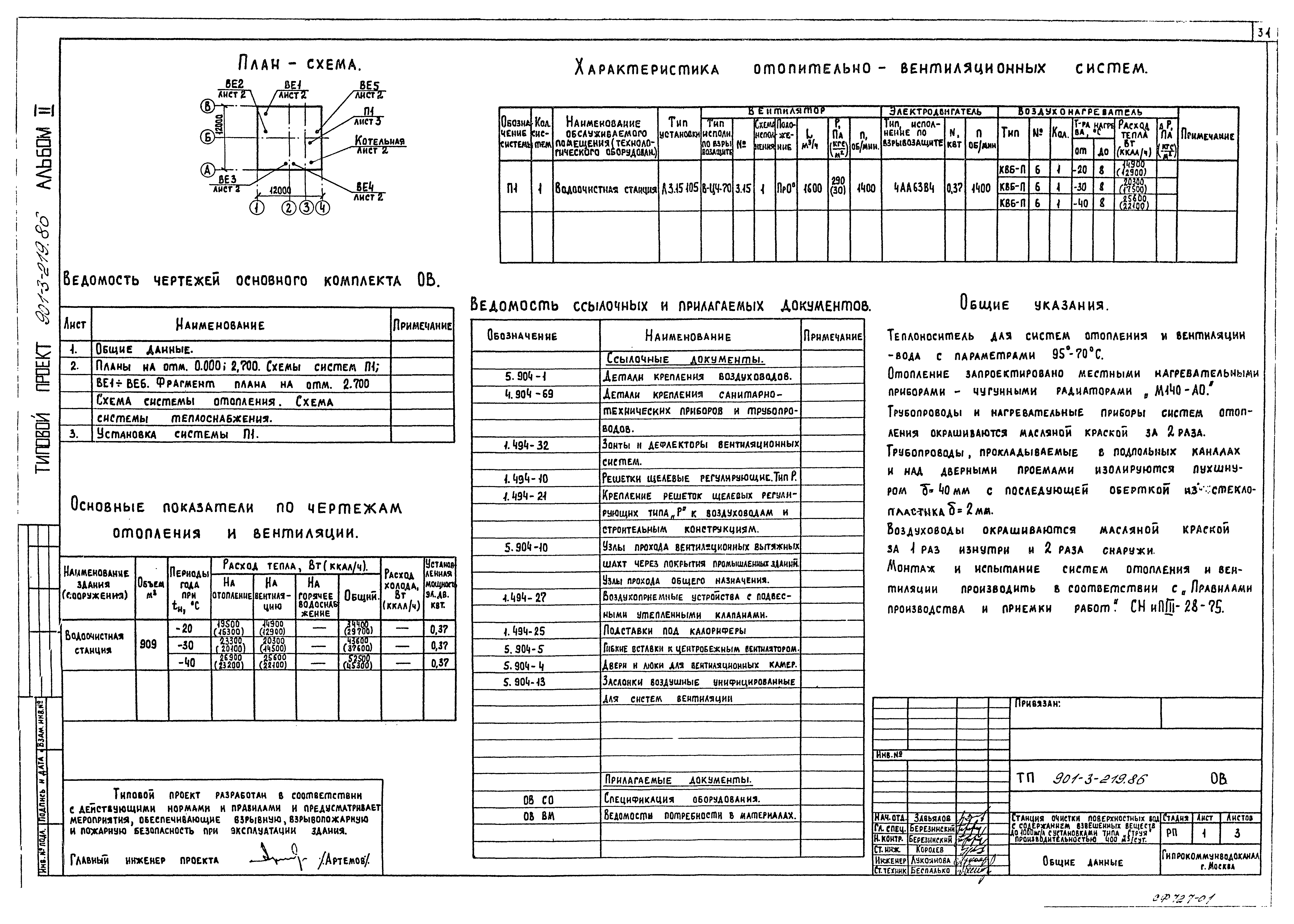 Типовой проект 901-3-219.86