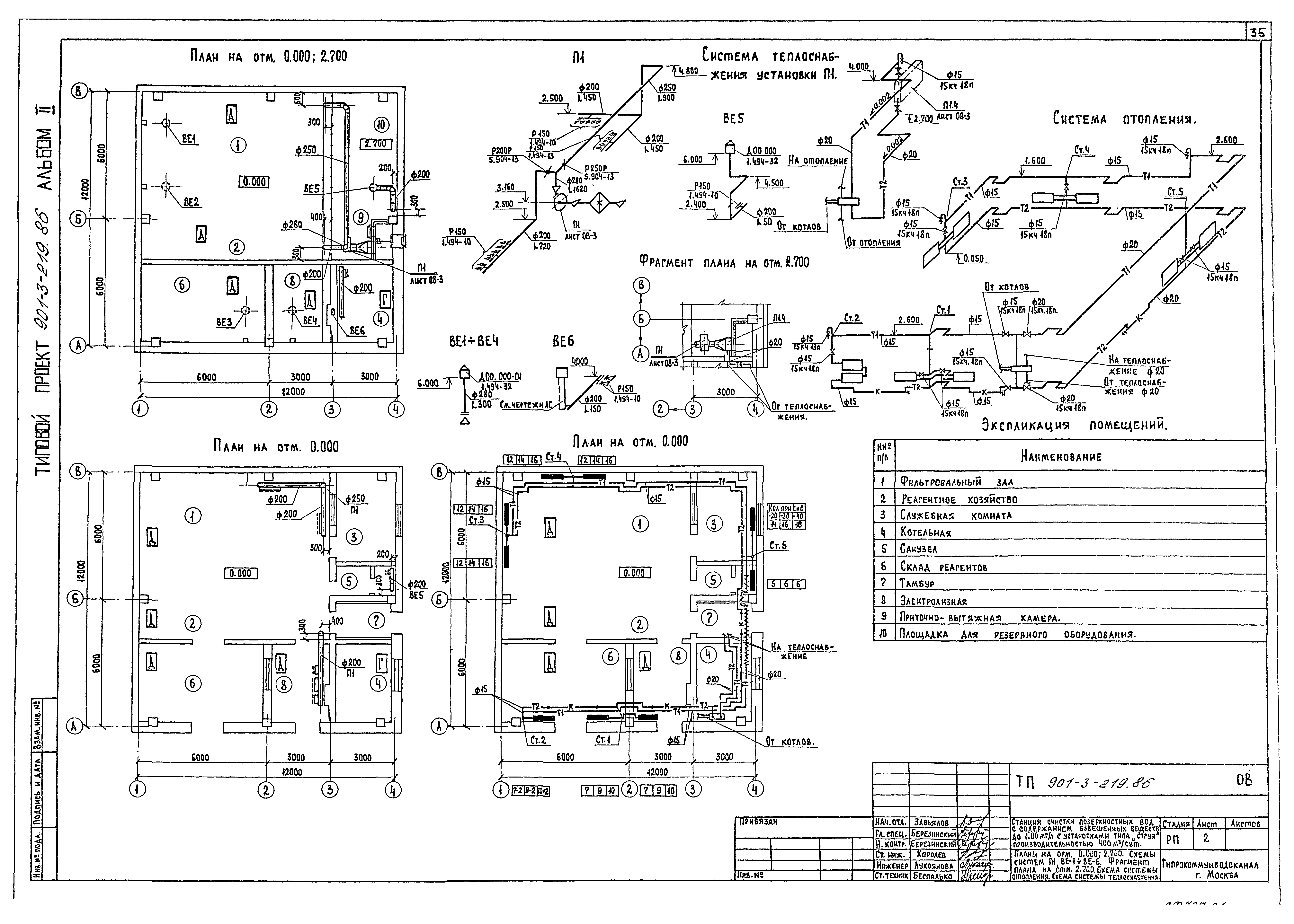 Типовой проект 901-3-219.86