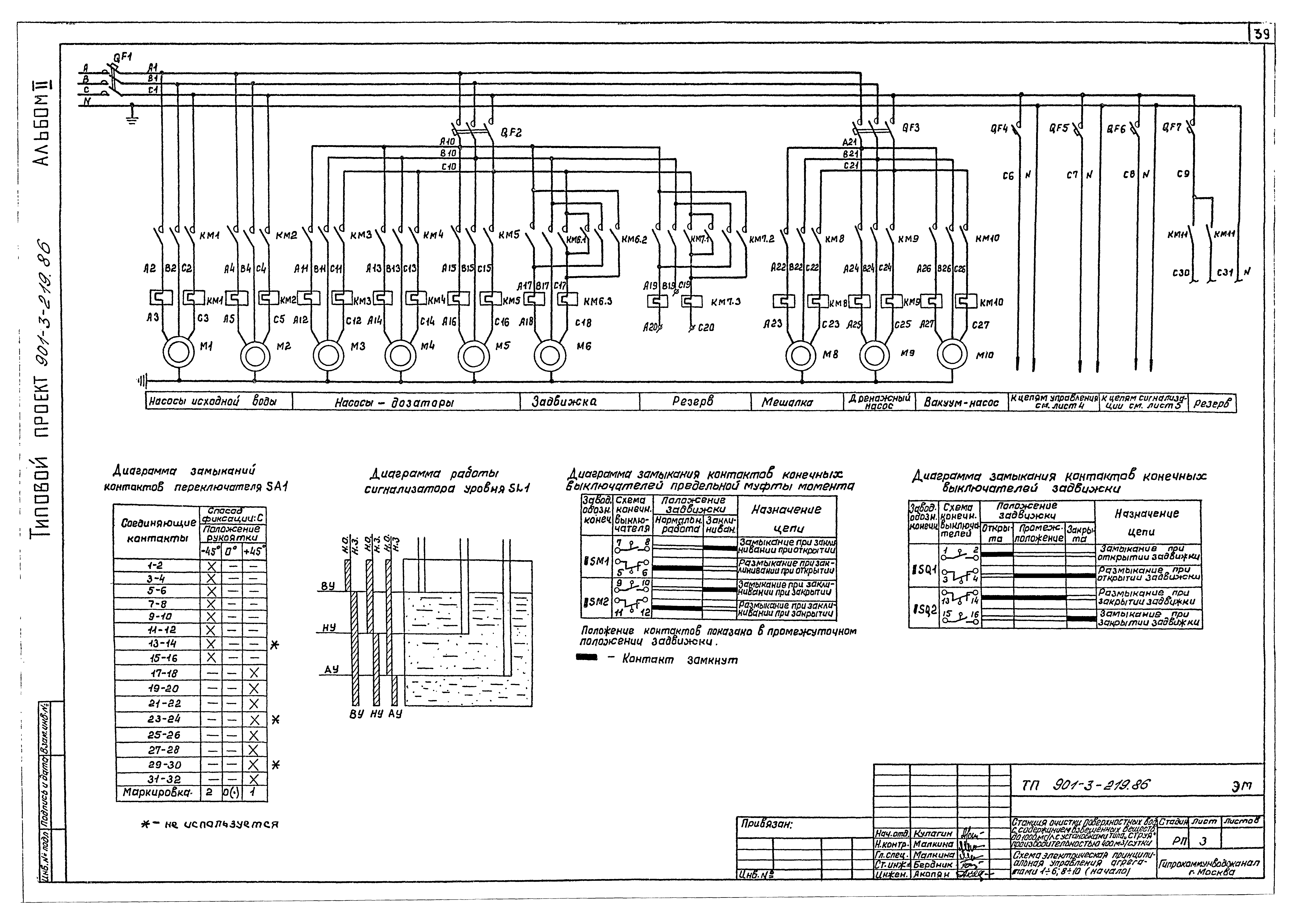 Типовой проект 901-3-219.86