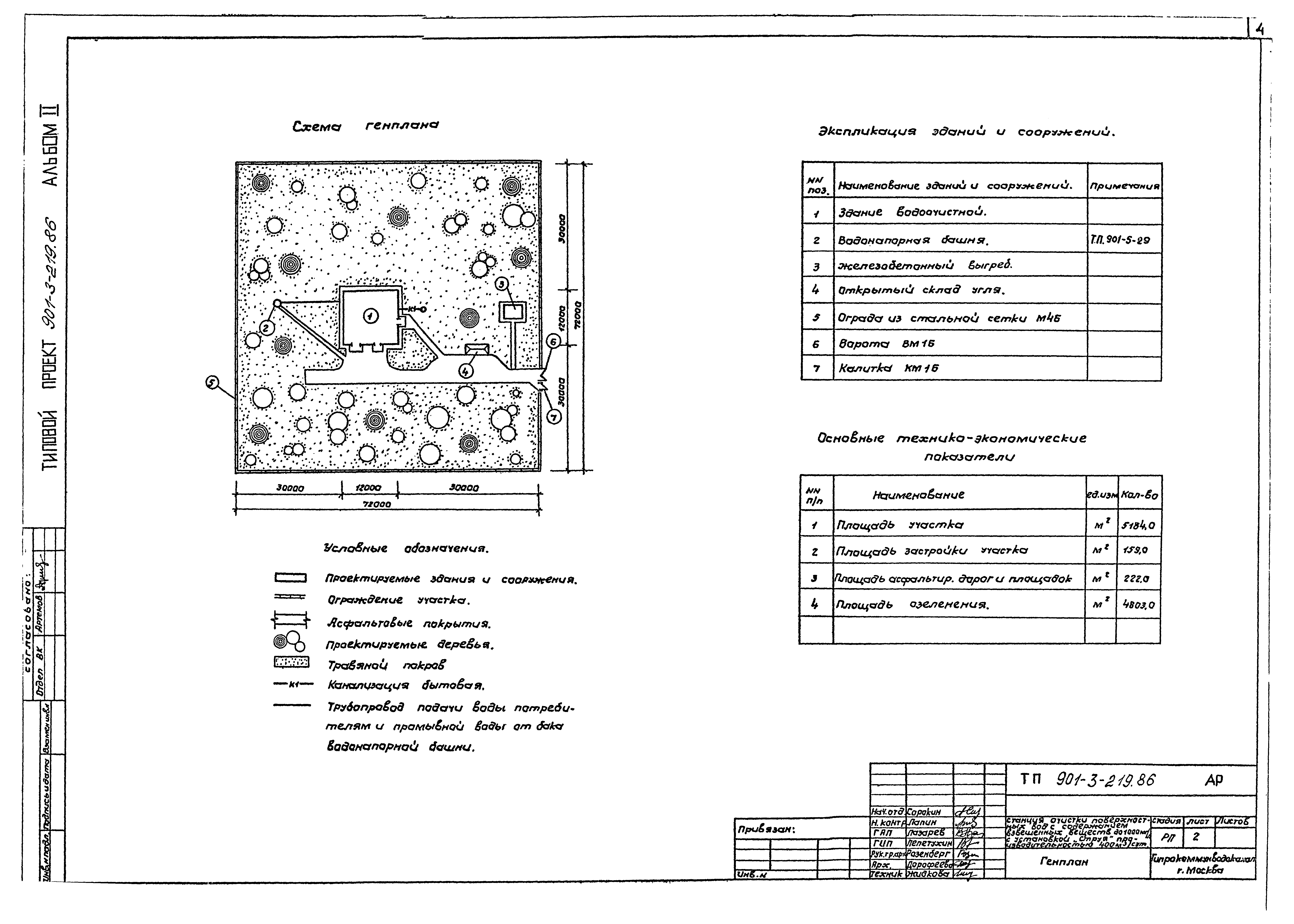 Типовой проект 901-3-219.86