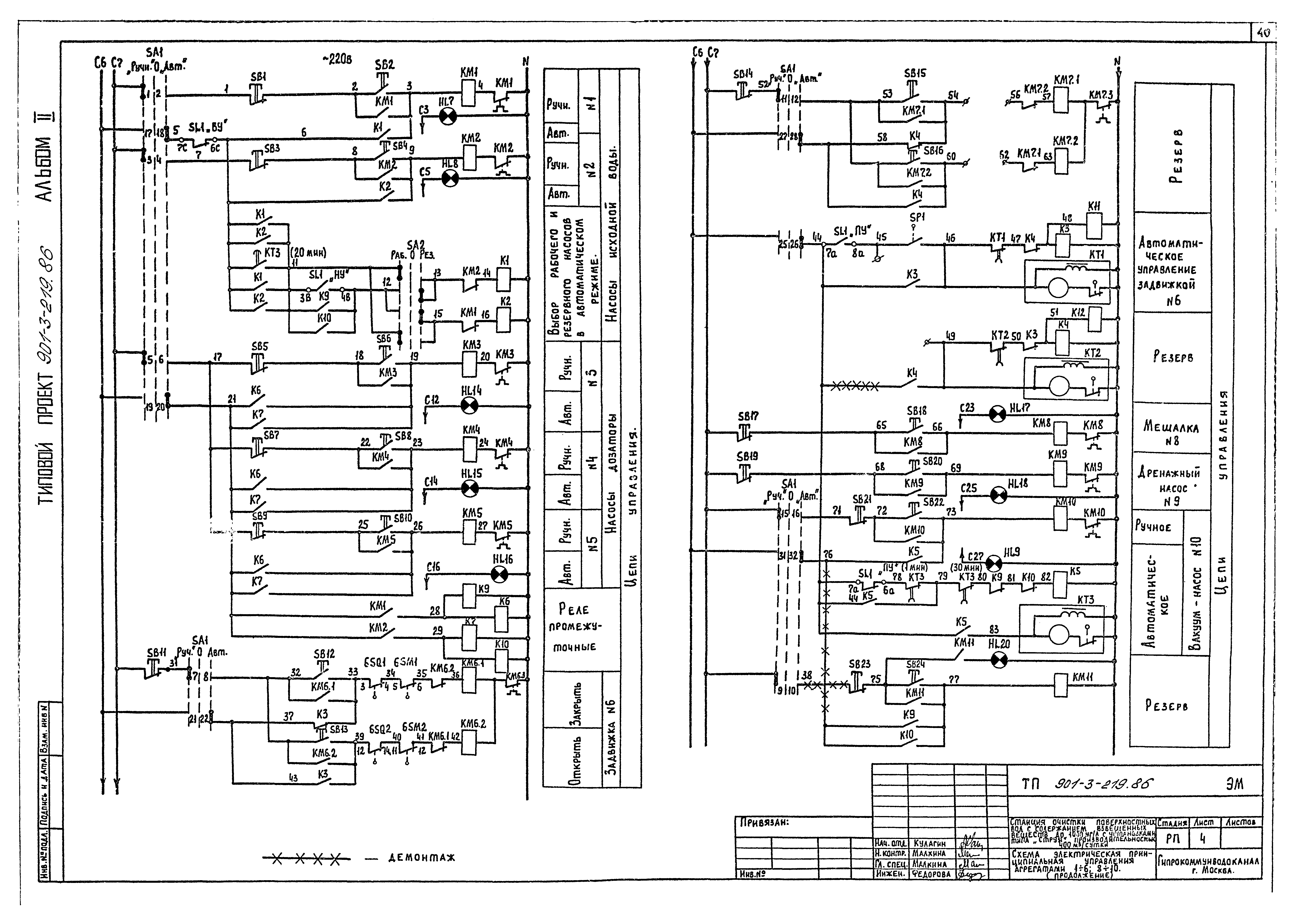 Типовой проект 901-3-219.86
