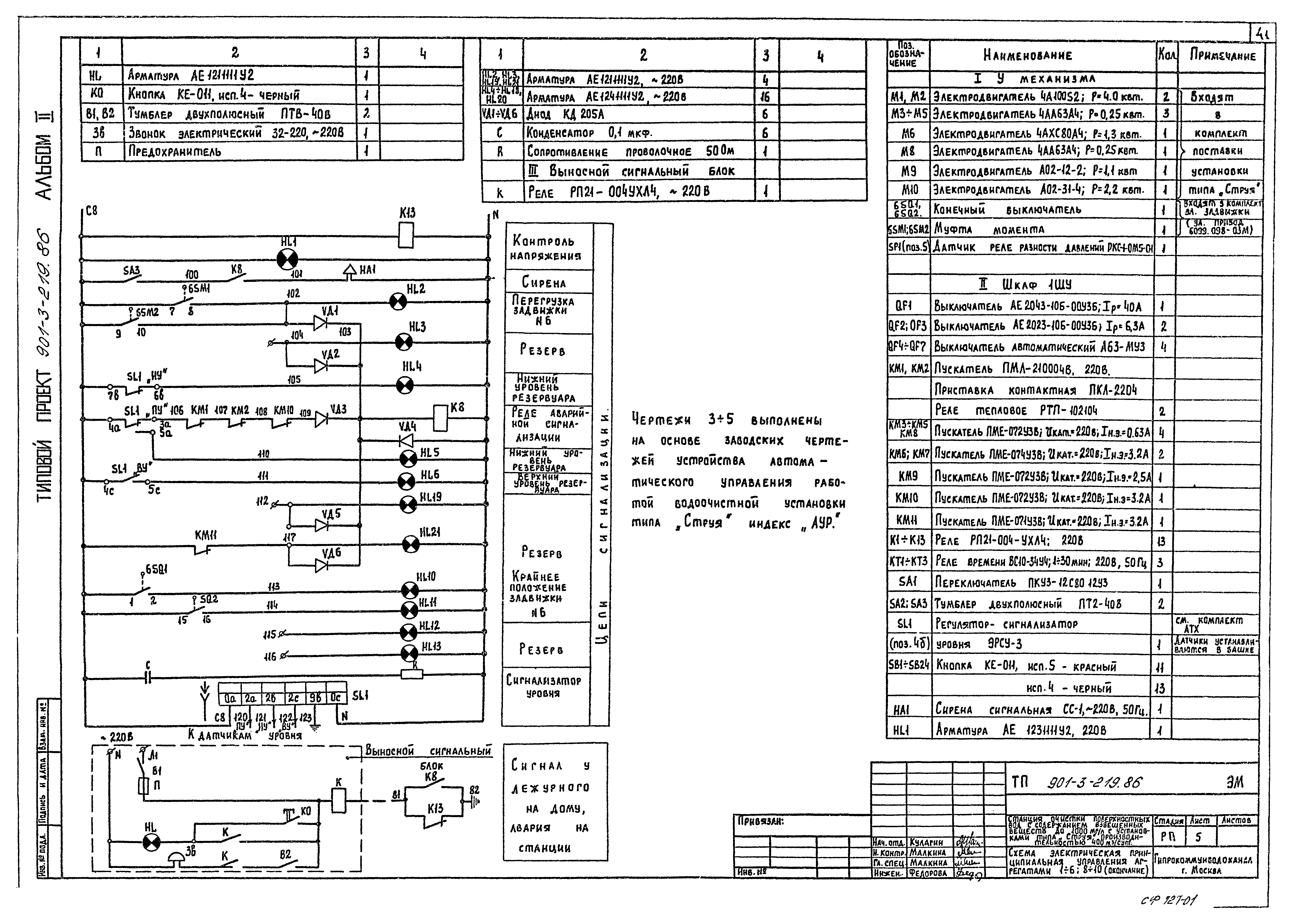 Типовой проект 901-3-219.86