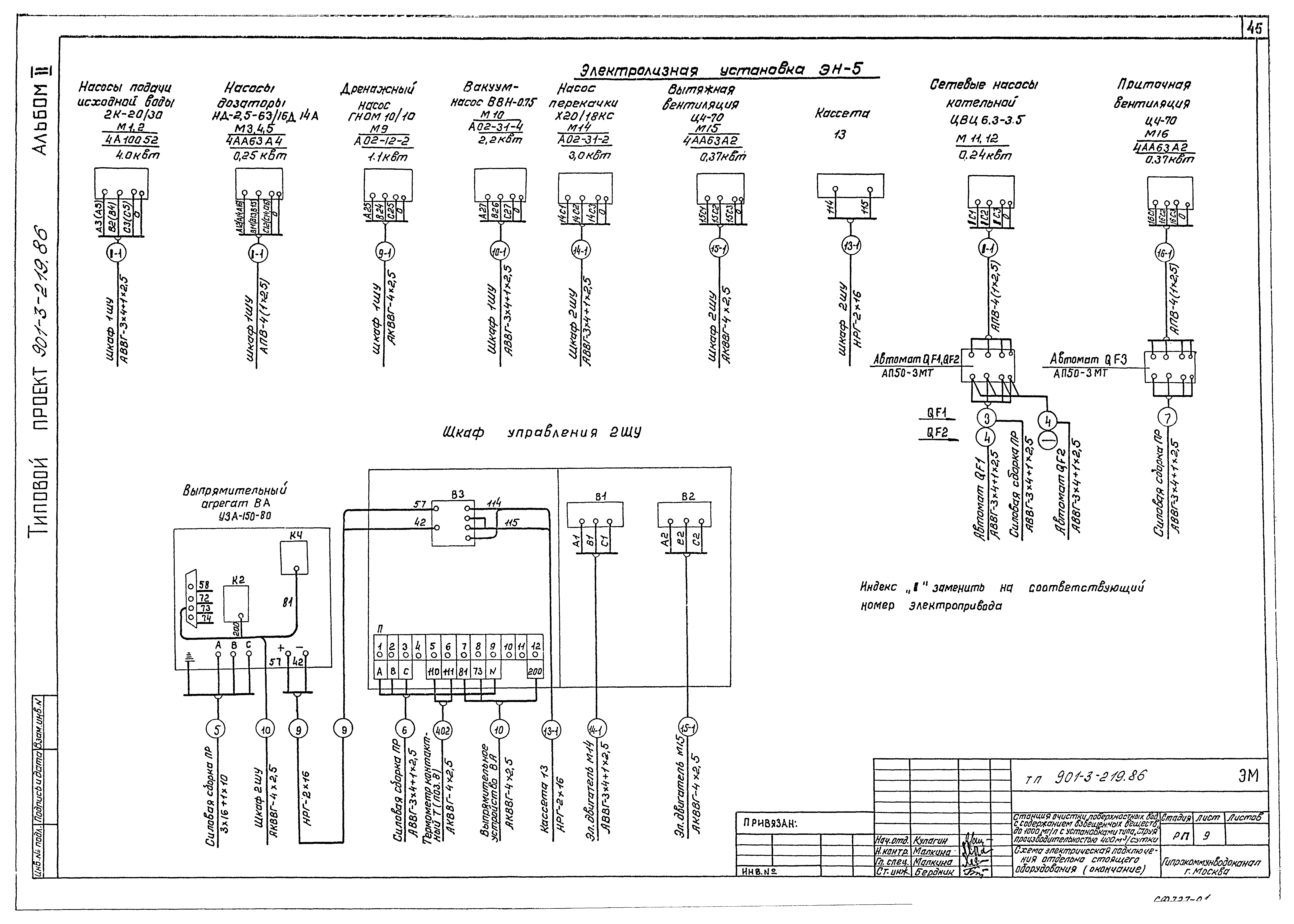 Типовой проект 901-3-219.86