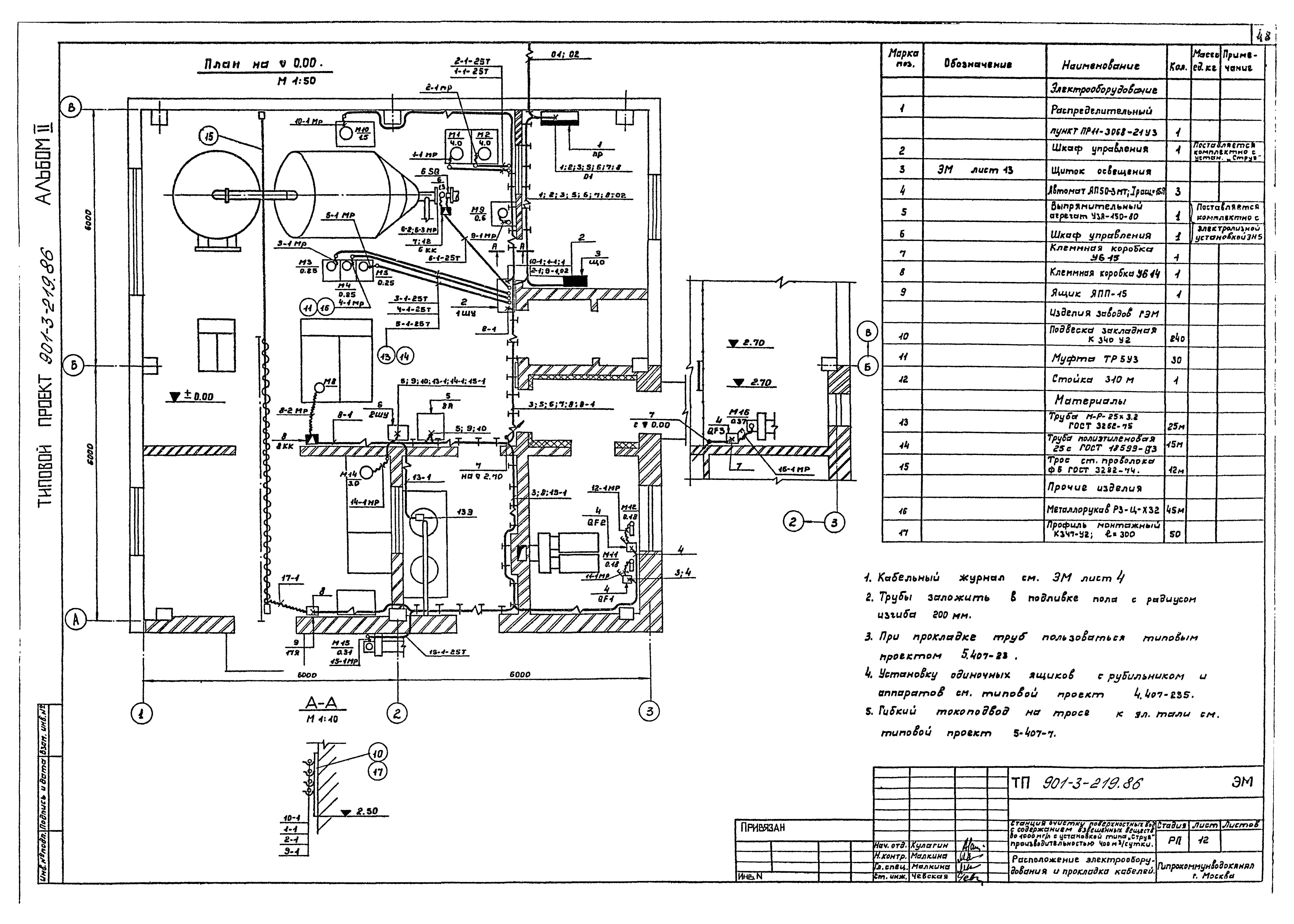 Типовой проект 901-3-219.86