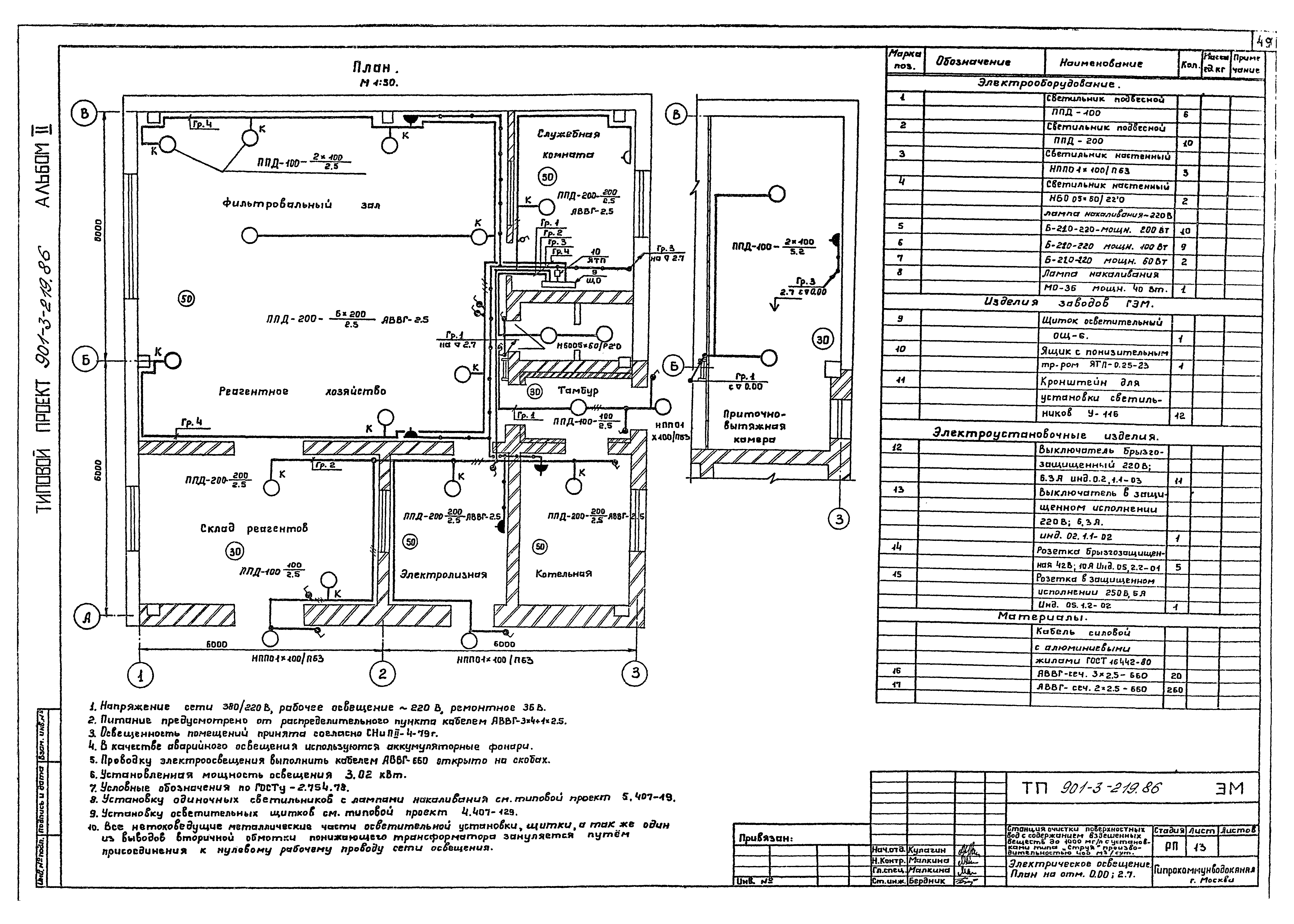 Типовой проект 901-3-219.86