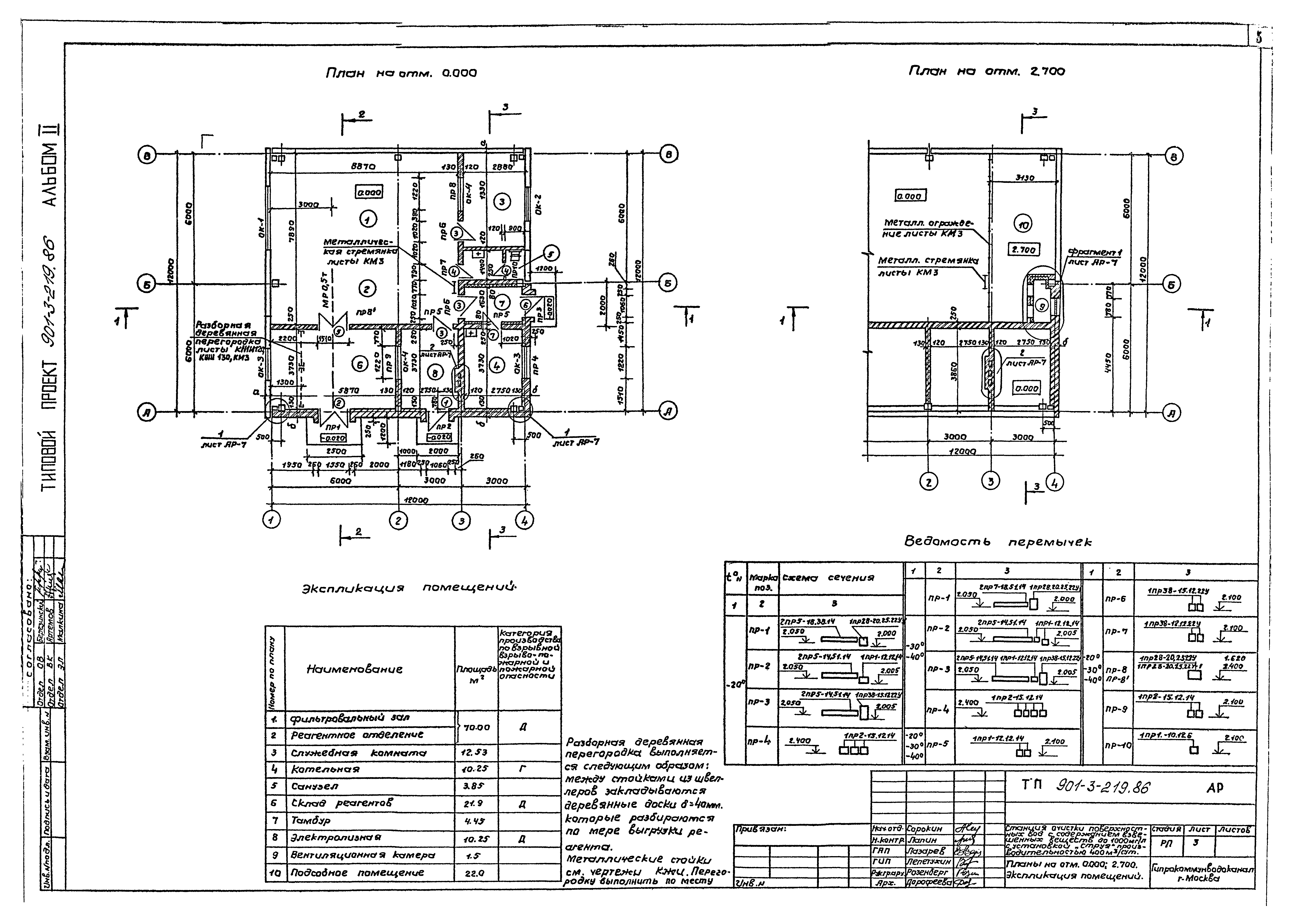 Типовой проект 901-3-219.86
